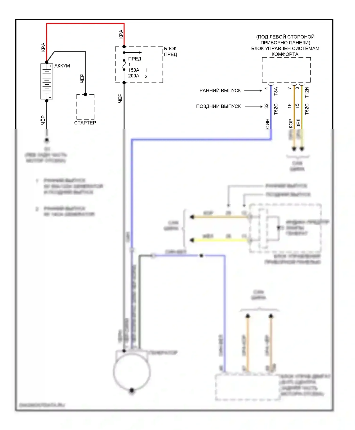 Eos Volkswagen I (2006-2011): Электросхема генератора 