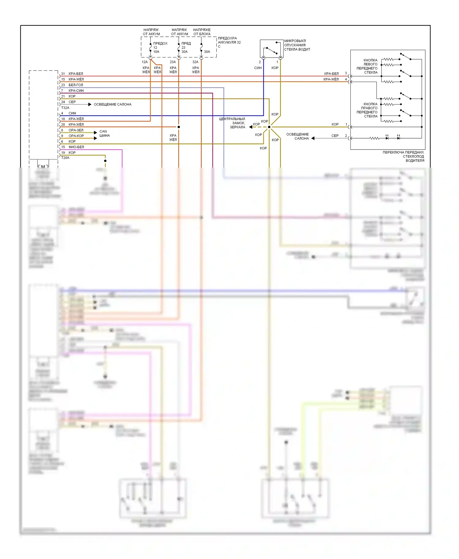 Eos Volkswagen I (2006-2011): Стеклоподъемники электросхема 