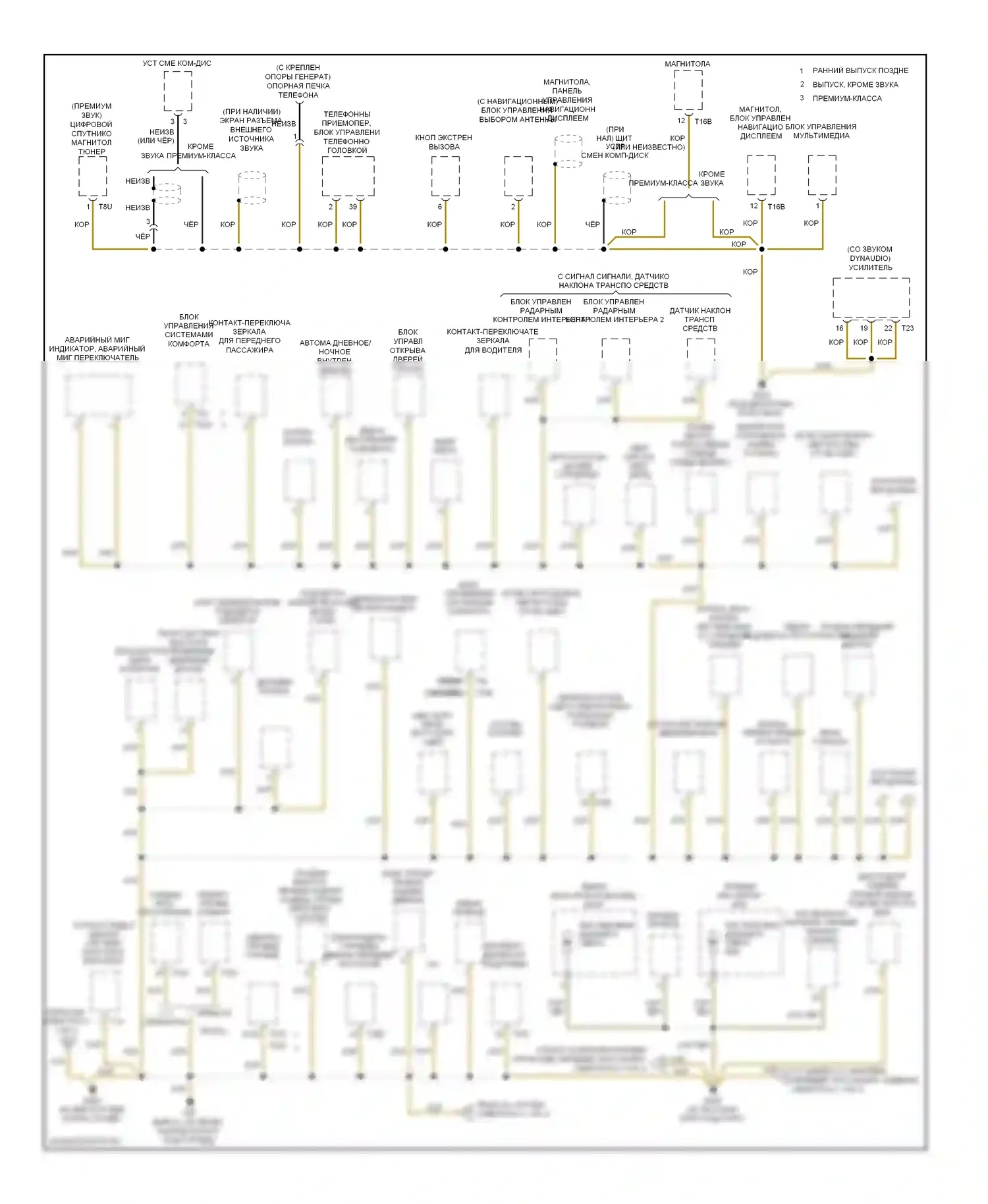 Eos Volkswagen I (2006-2011): Электросхема точек подключения масс (2 из 3) 