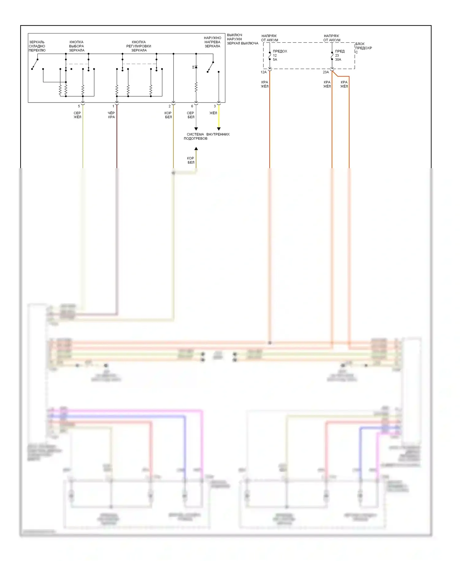 Eos Volkswagen I (2006-2011): Электросхема управления зеркалами заднего вида 