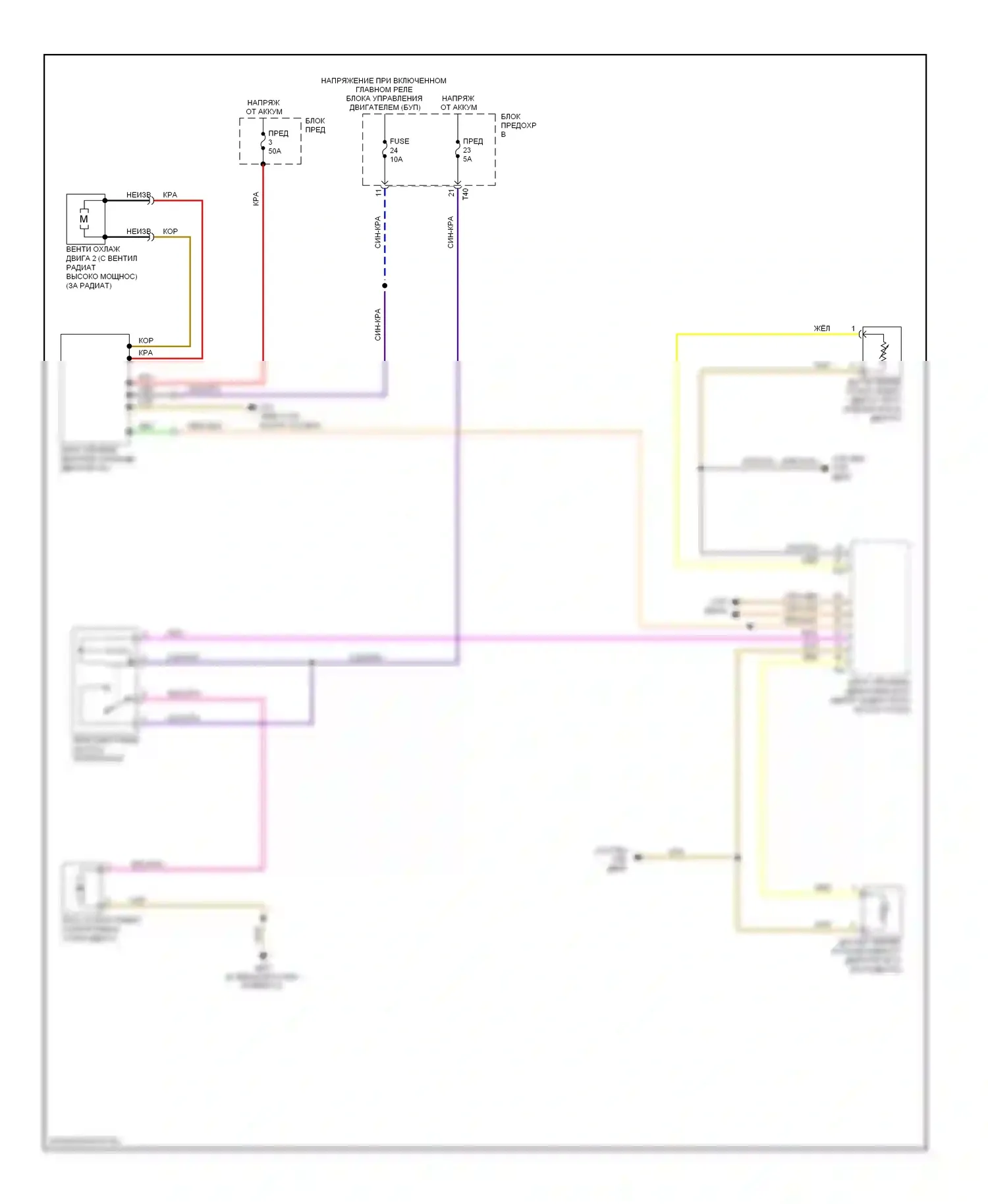 Eos Volkswagen I (2006-2011): Электросхема вентилятора охлаждения 