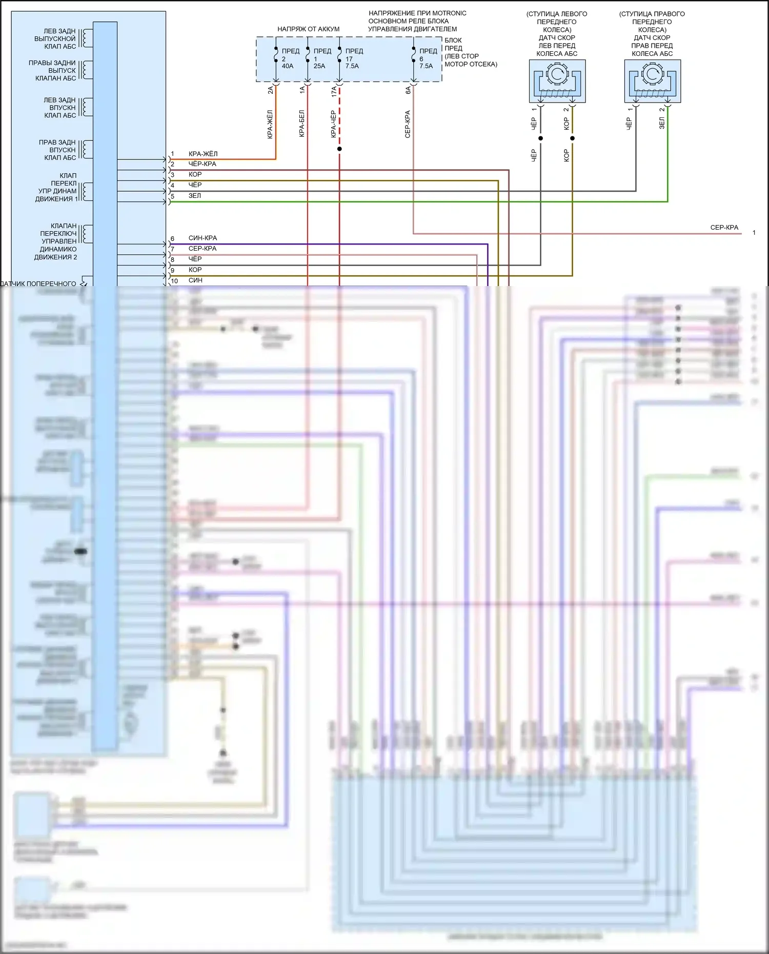 Golf GTI Volkswagen VII рестайлинг (2017-2020): Антиблокировочная система abs электросхема (1 из 3) 