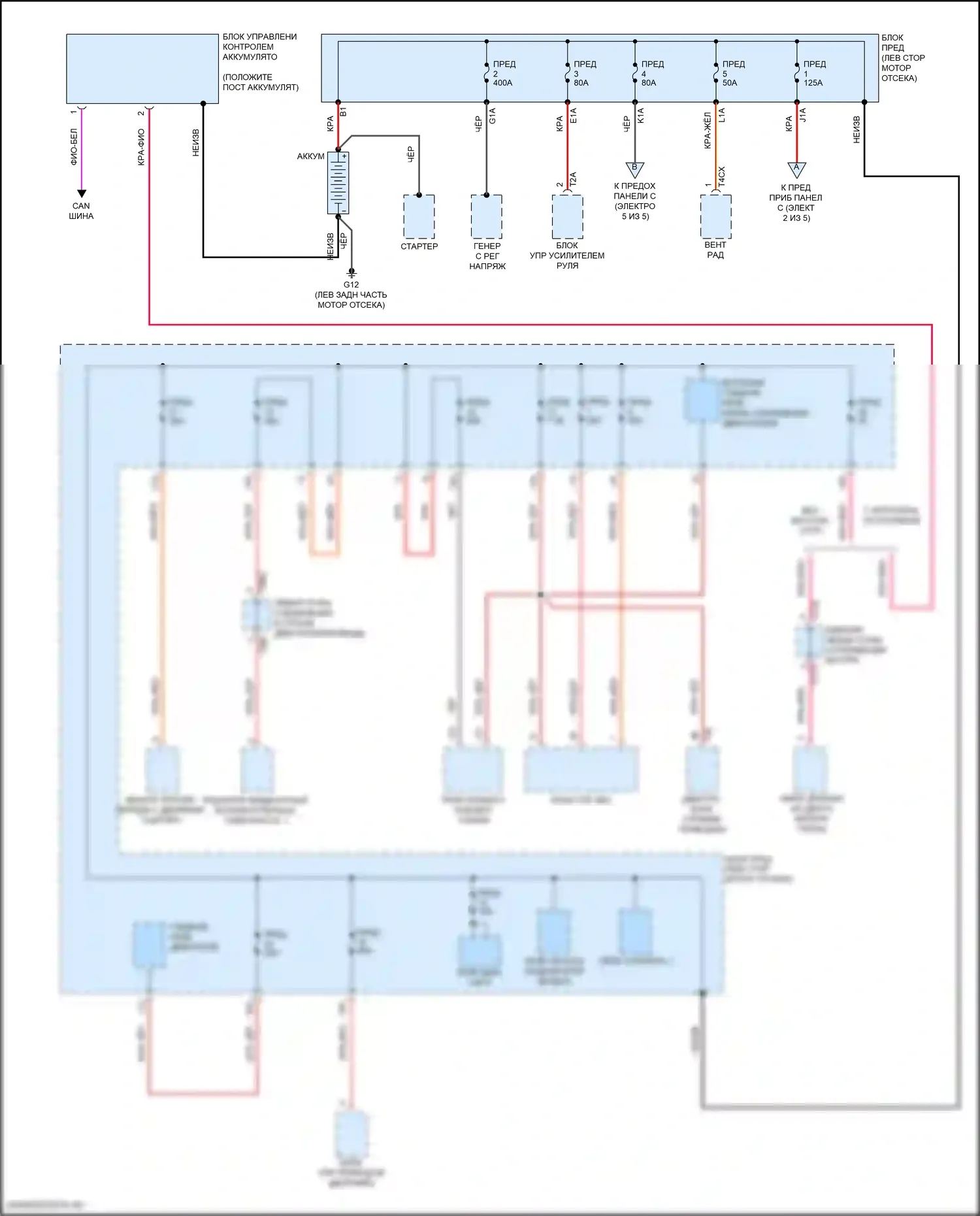Golf GTI Volkswagen VII рестайлинг (2017-2020): Электросхема блока предохранителей реле (1 из 5) 
