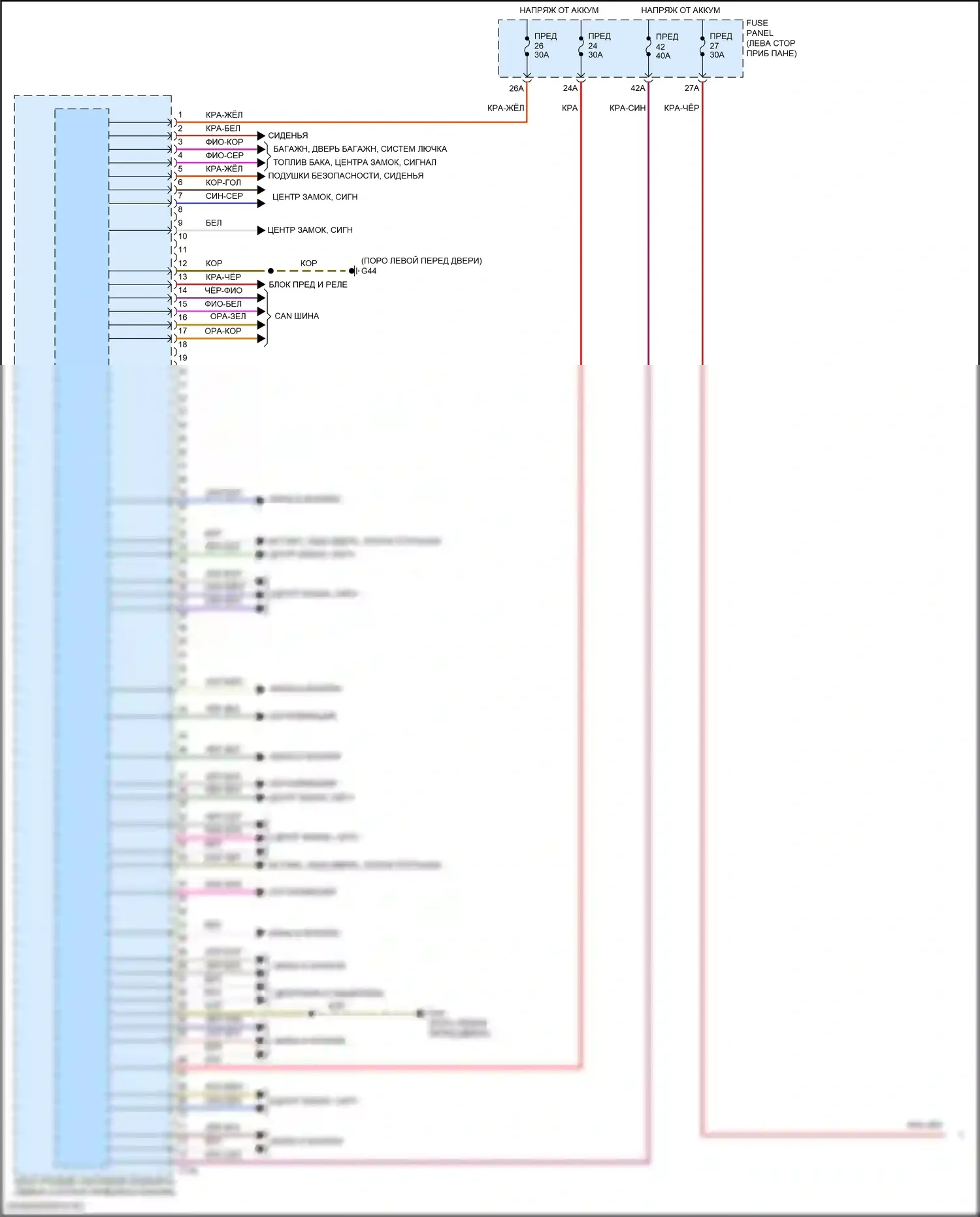 Golf GTI Volkswagen VII рестайлинг (2017-2020): Электросхема блока управления системами комфорта (1 из 2) 