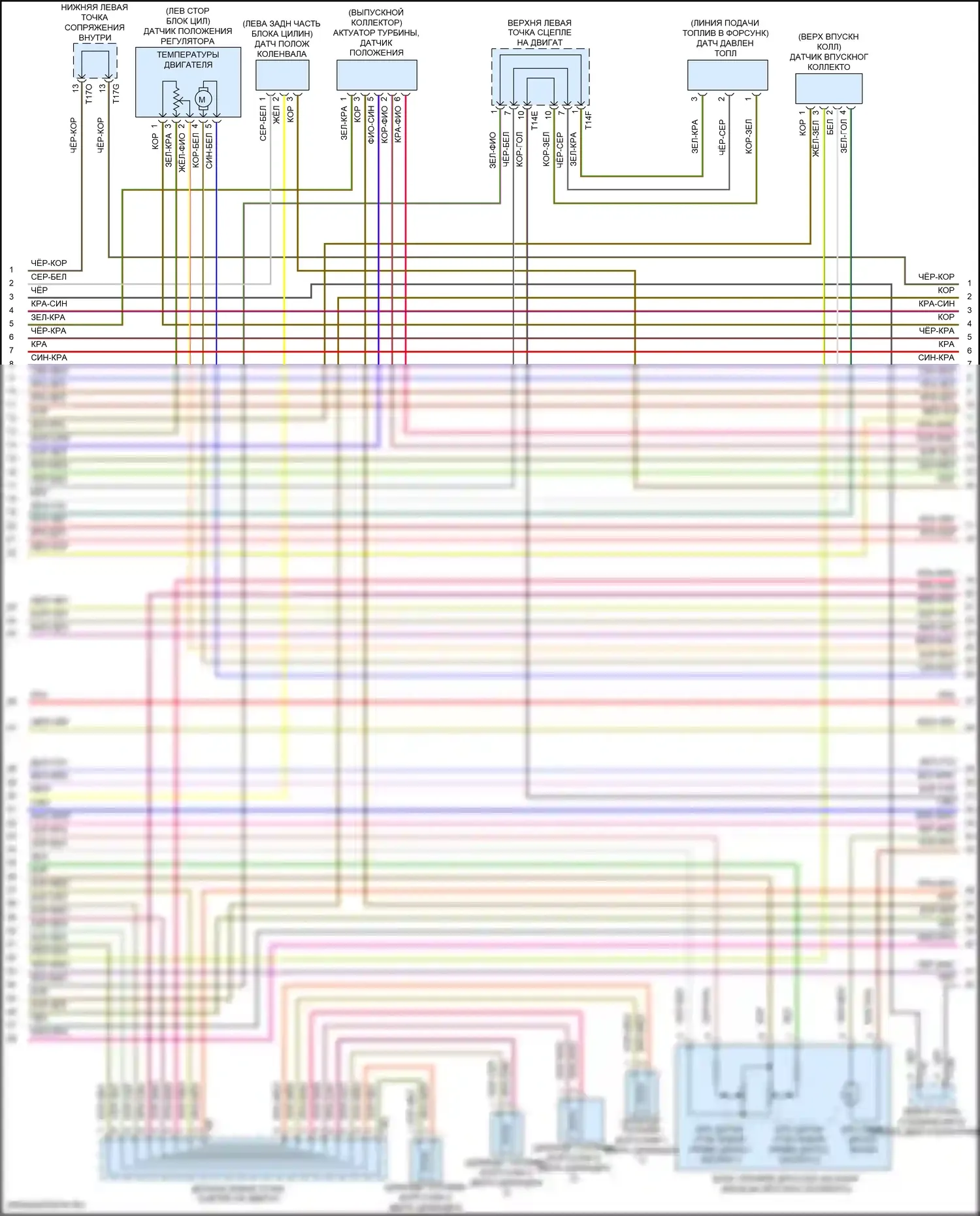 Golf GTI Volkswagen VII рестайлинг (2017-2020): Электросхема двигатель 2.0л турбо, электросхема органов управления двигателем (5 из 9) 