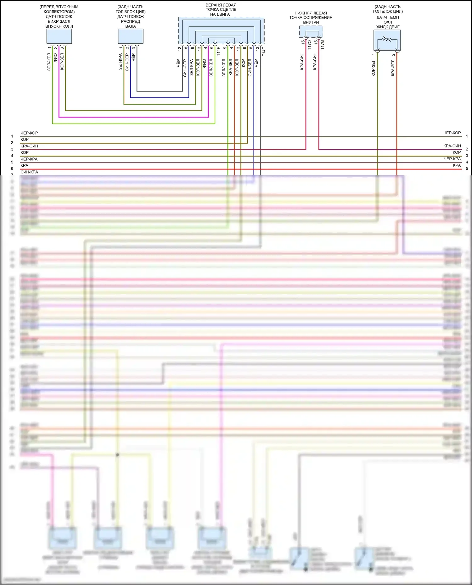 Golf GTI Volkswagen VII рестайлинг (2017-2020): Электросхема двигатель 2.0л турбо, электросхема органов управления двигателем (7 из 9) 