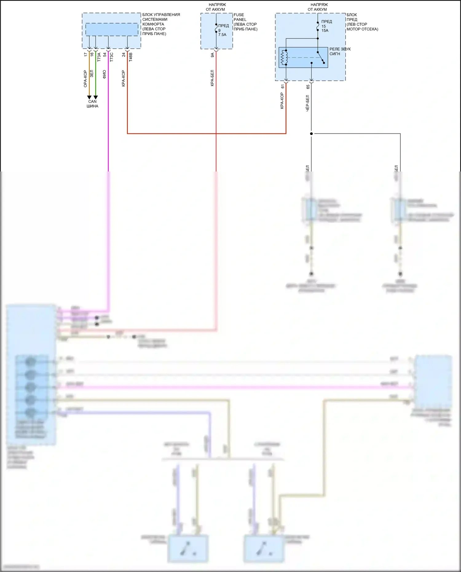 Golf GTI Volkswagen VII рестайлинг (2017-2020): Электросхема клаксона 