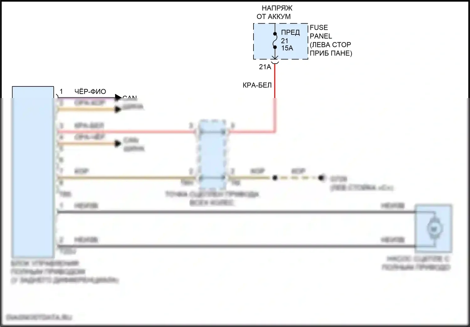 Golf GTI Volkswagen VII рестайлинг (2017-2020): Электросхема awd 