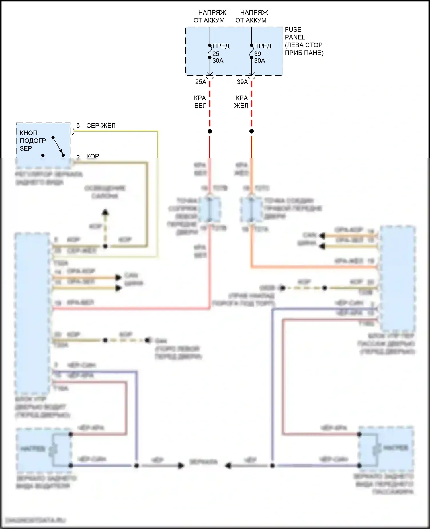 Golf GTI Volkswagen VII рестайлинг (2017-2020): Электросхема обогреваемых зеркал 