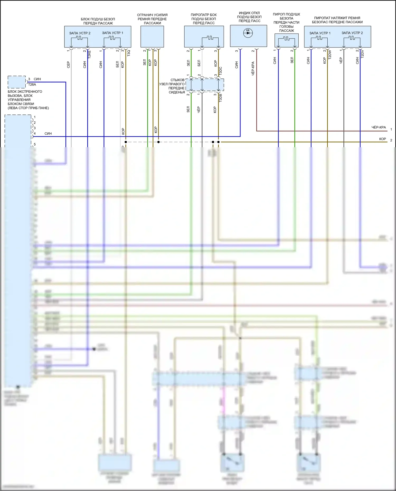 Golf GTI Volkswagen VII рестайлинг (2017-2020): Электросхема подушек безопасности (1 из 3) 