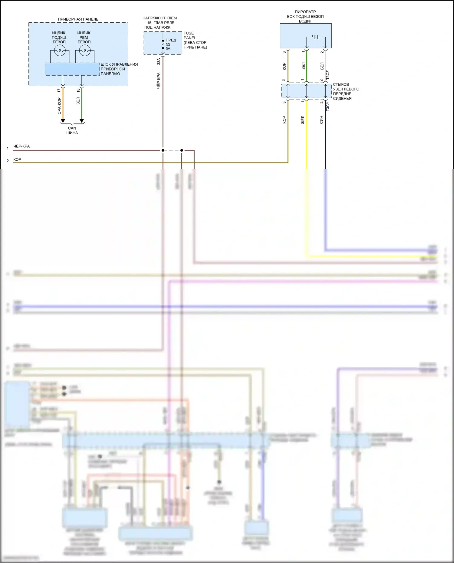 Golf GTI Volkswagen VII рестайлинг (2017-2020): Электросхема подушек безопасности (2 из 3) 
