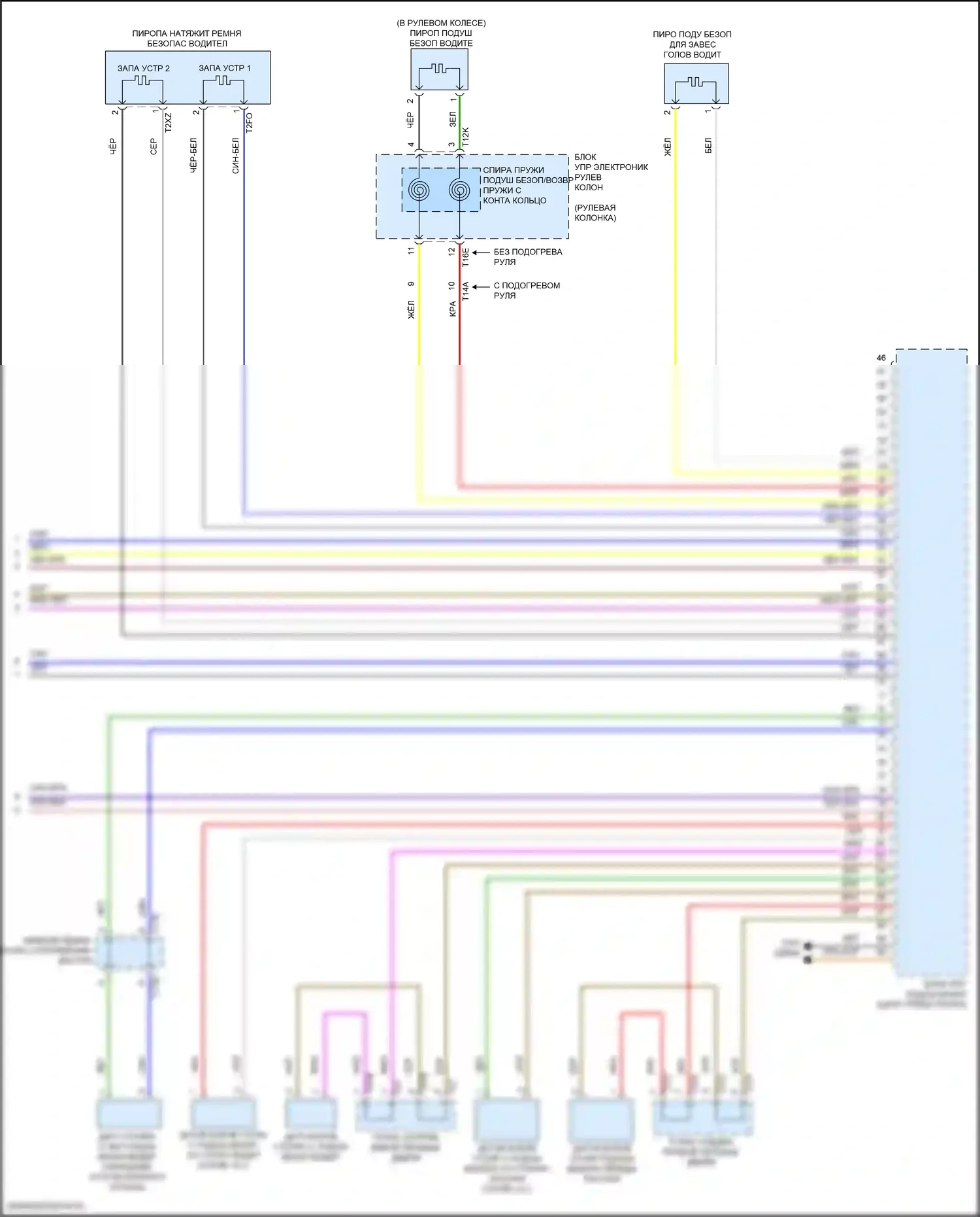 Golf GTI Volkswagen VII рестайлинг (2017-2020): Электросхема подушек безопасности (3 из 3) 