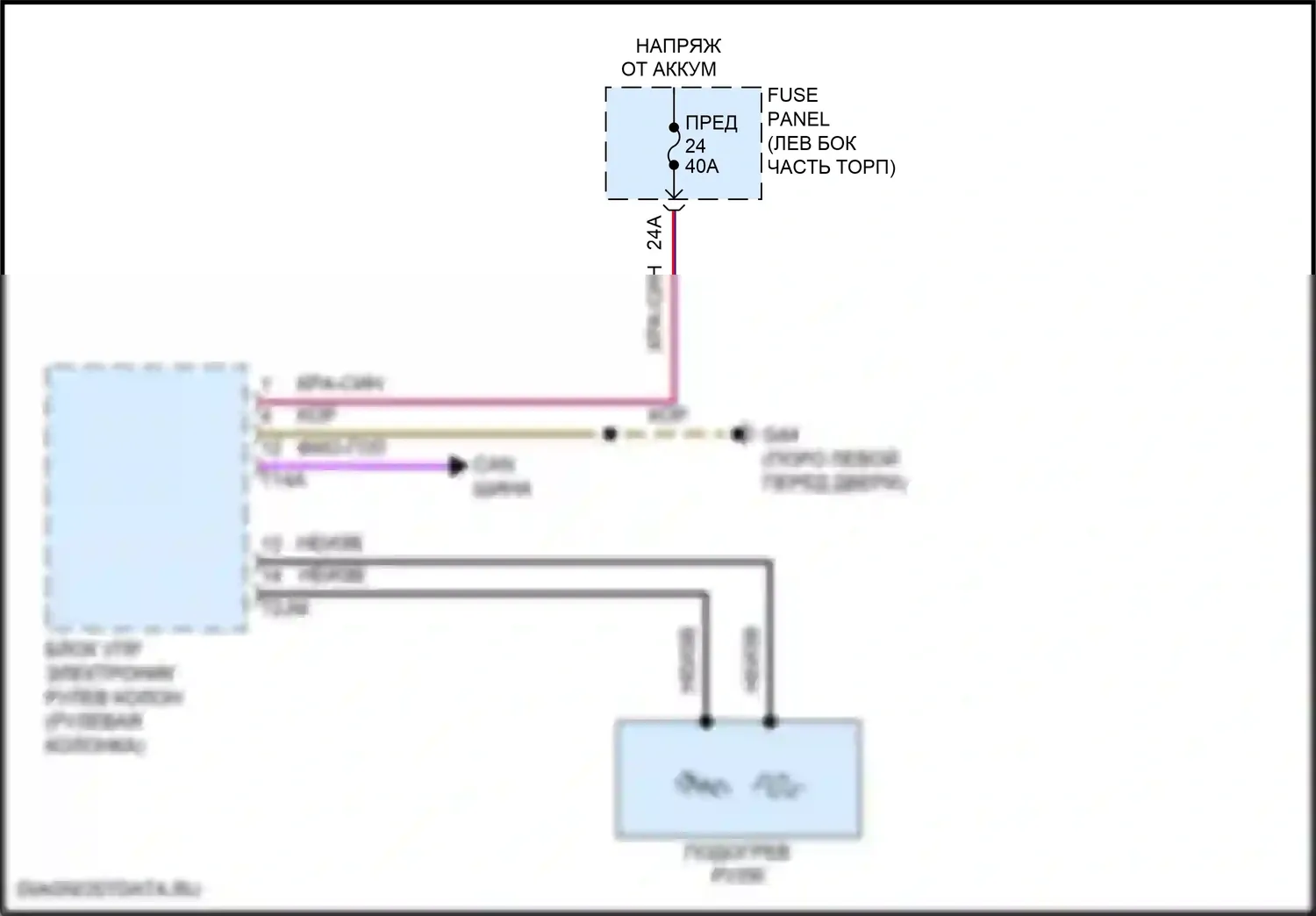 Golf GTI Volkswagen VII рестайлинг (2017-2020): Электросхема рулевого колеса с подогревом 