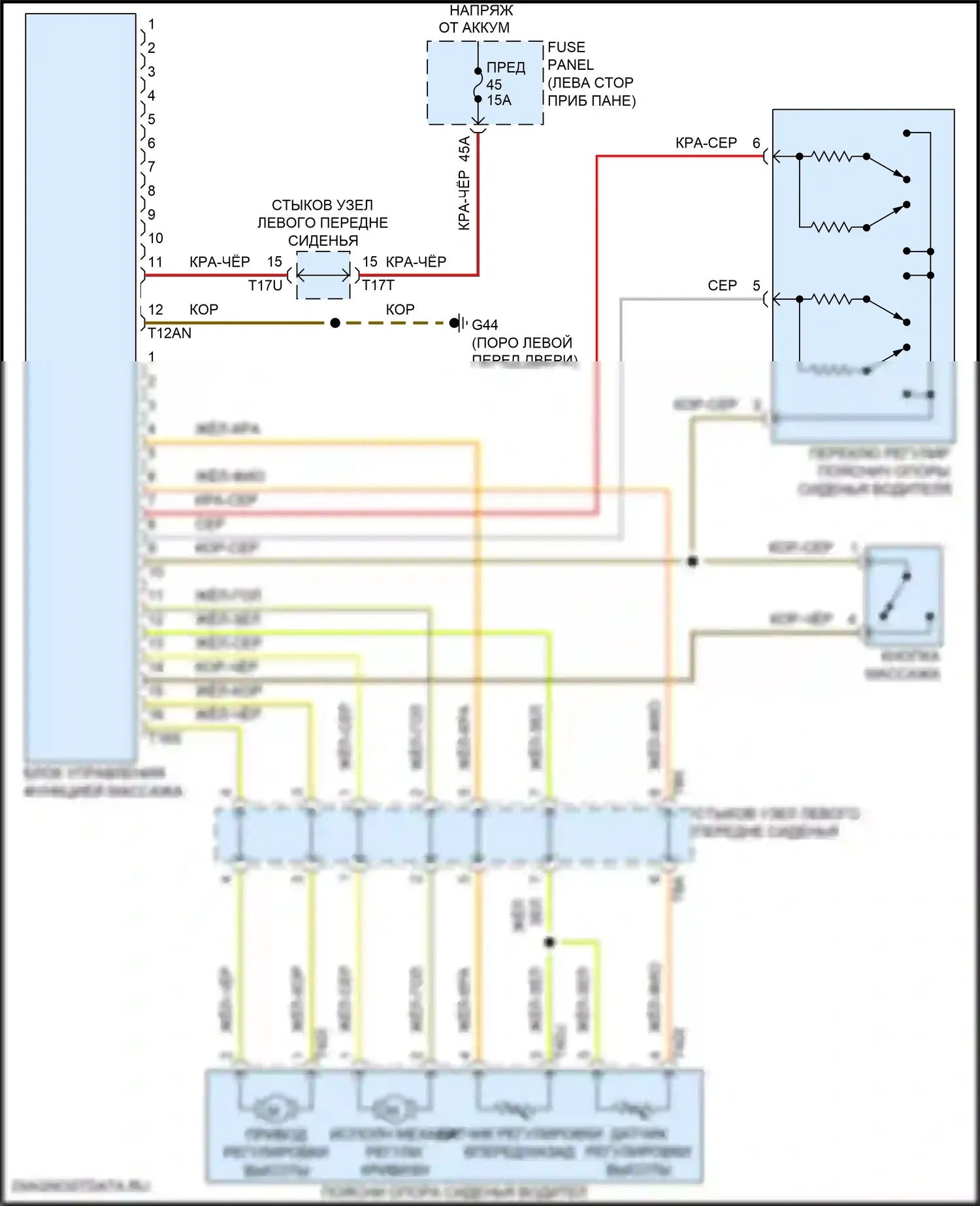 Golf GTI Volkswagen VII рестайлинг (2017-2020): Поясничная электросхема, с массажем 