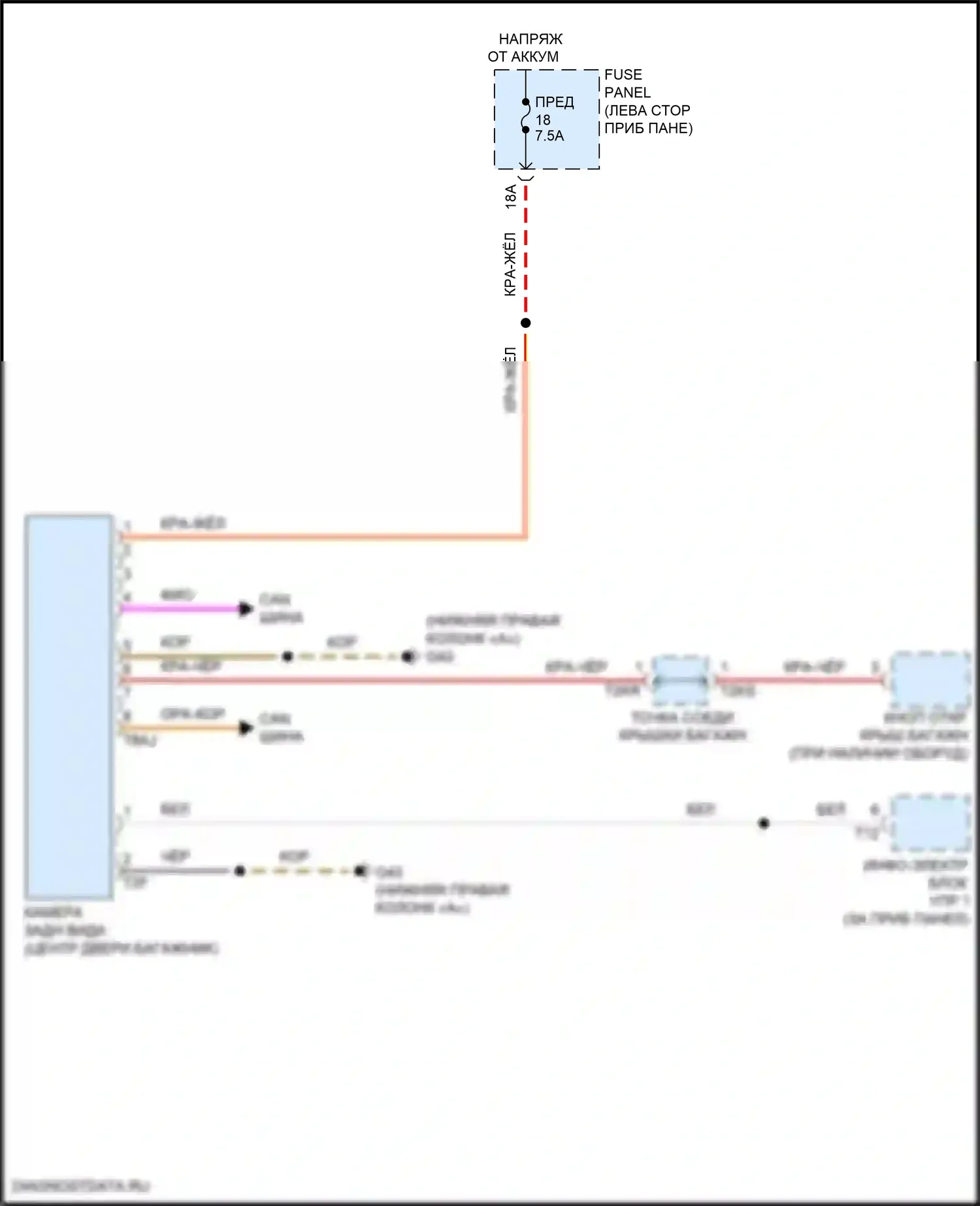 Golf GTI Volkswagen VII рестайлинг (2017-2020): Электросхема камеры заднего вида 