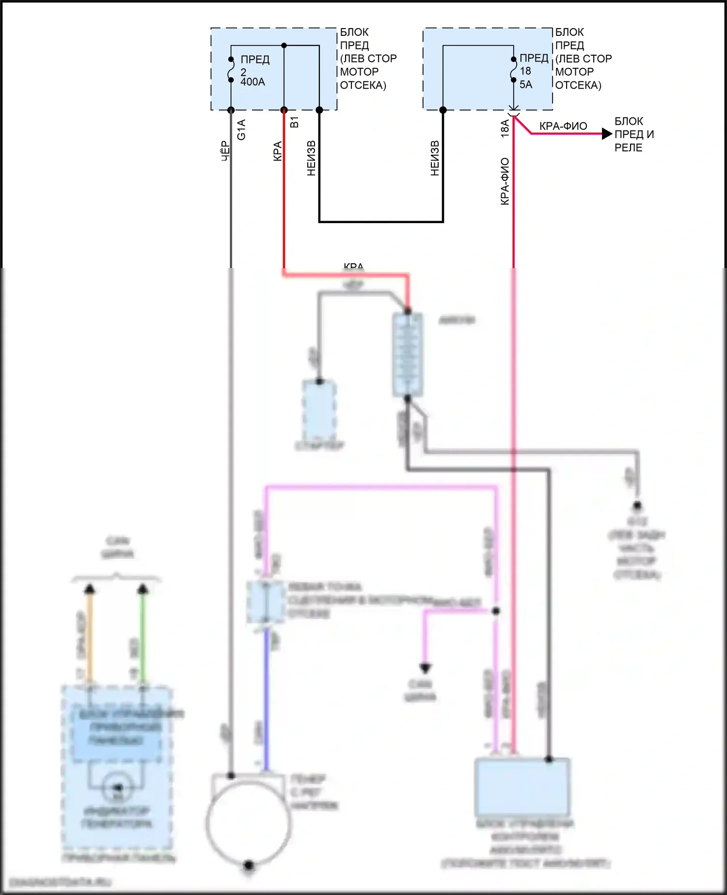 Golf GTI Volkswagen VII рестайлинг (2017-2020): Электросхема генератора 