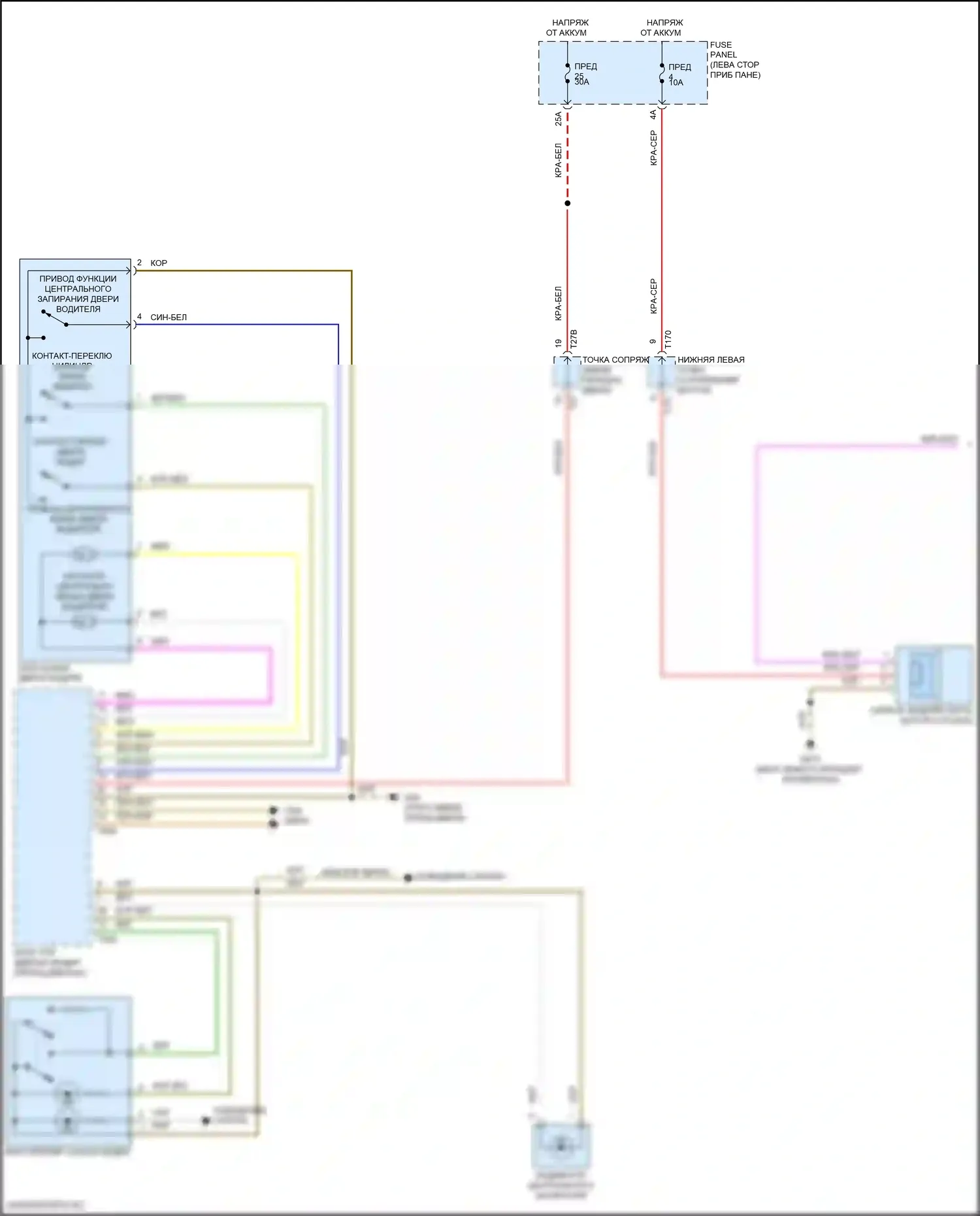 Golf GTI Volkswagen VII рестайлинг (2017-2020): Электросхема центрального замка (1 из 3) 