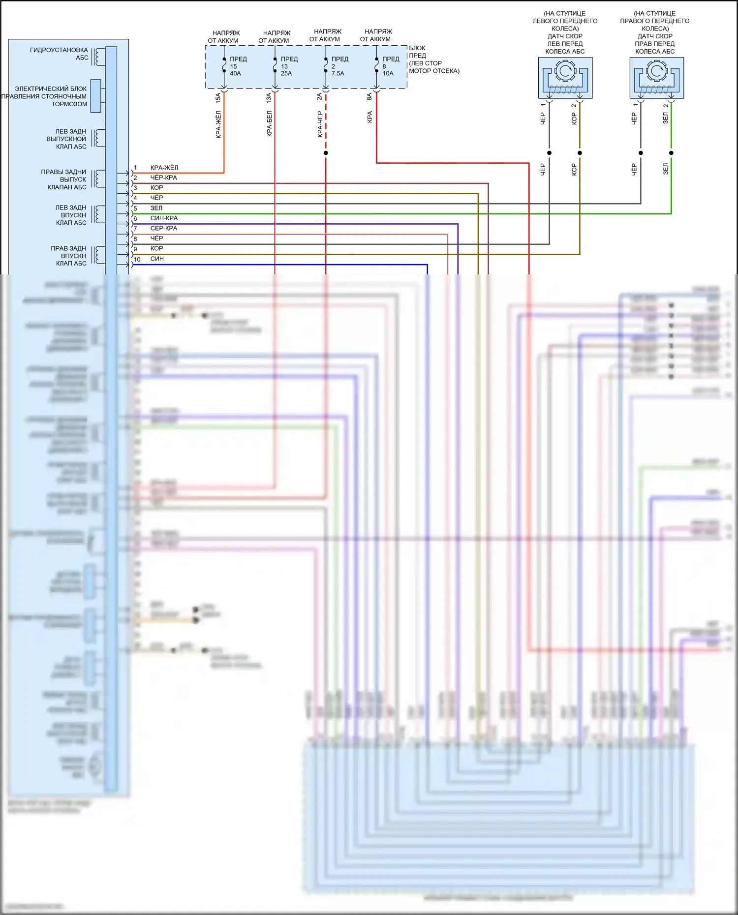 Golf GTI Volkswagen VIII (2019-2024): Антиблокировочная система abs электросхема (1 из 3) 