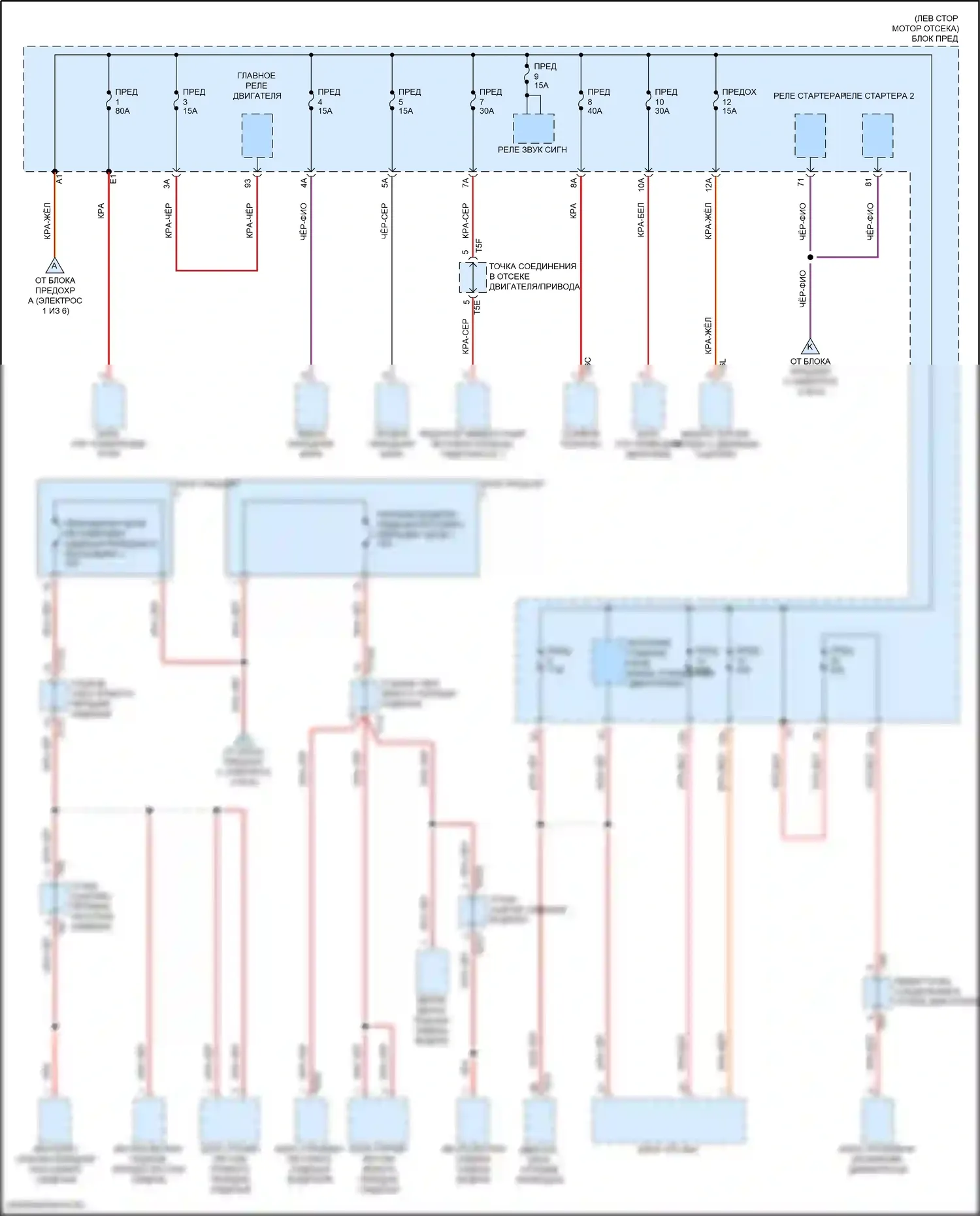 Golf GTI Volkswagen VIII (2019-2024): Электросхема блока предохранителей реле (2 из 6) 