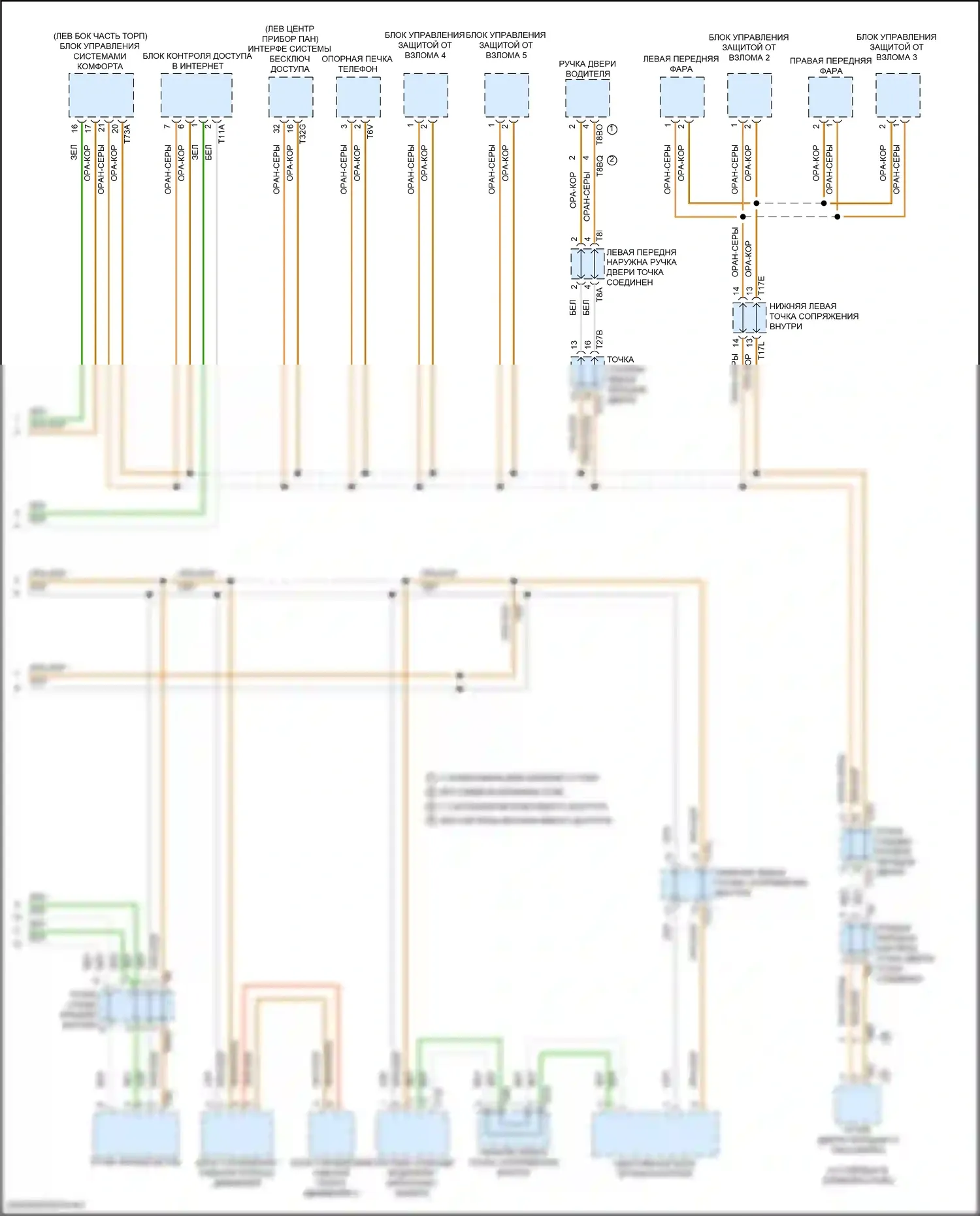 Golf GTI Volkswagen VIII (2019-2024): Can шина электросхема (4 из 4) 