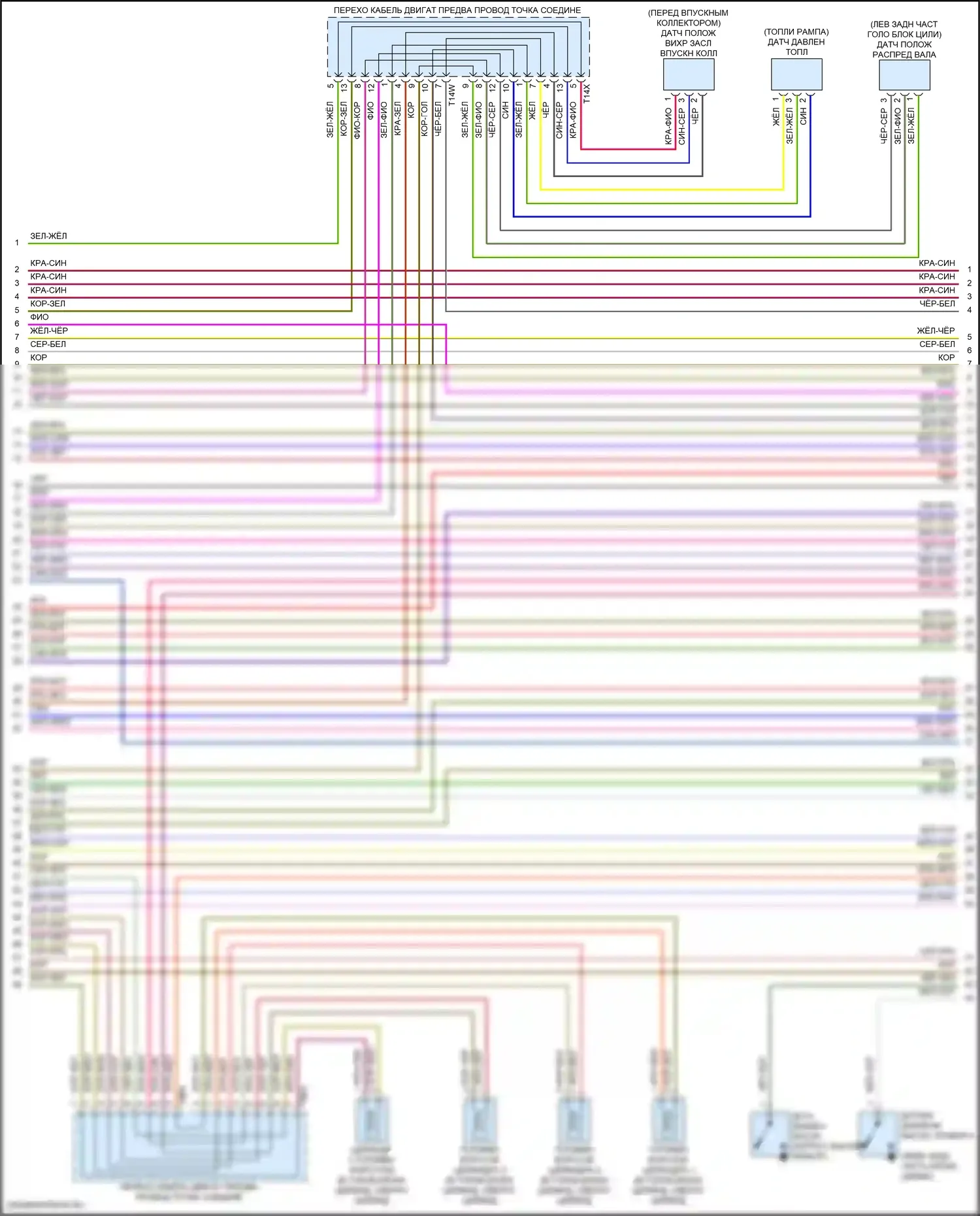 Golf GTI Volkswagen VIII (2019-2024): Электросхема двигателя 2.0л турбо (5 из 10) 