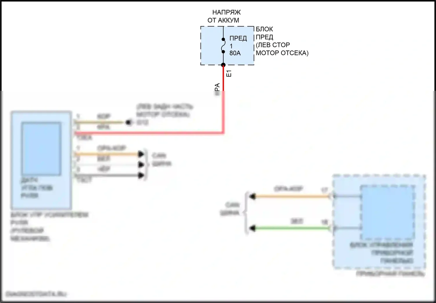 Golf GTI Volkswagen VIII (2019-2024): Электросхема электроусилителя руля 
