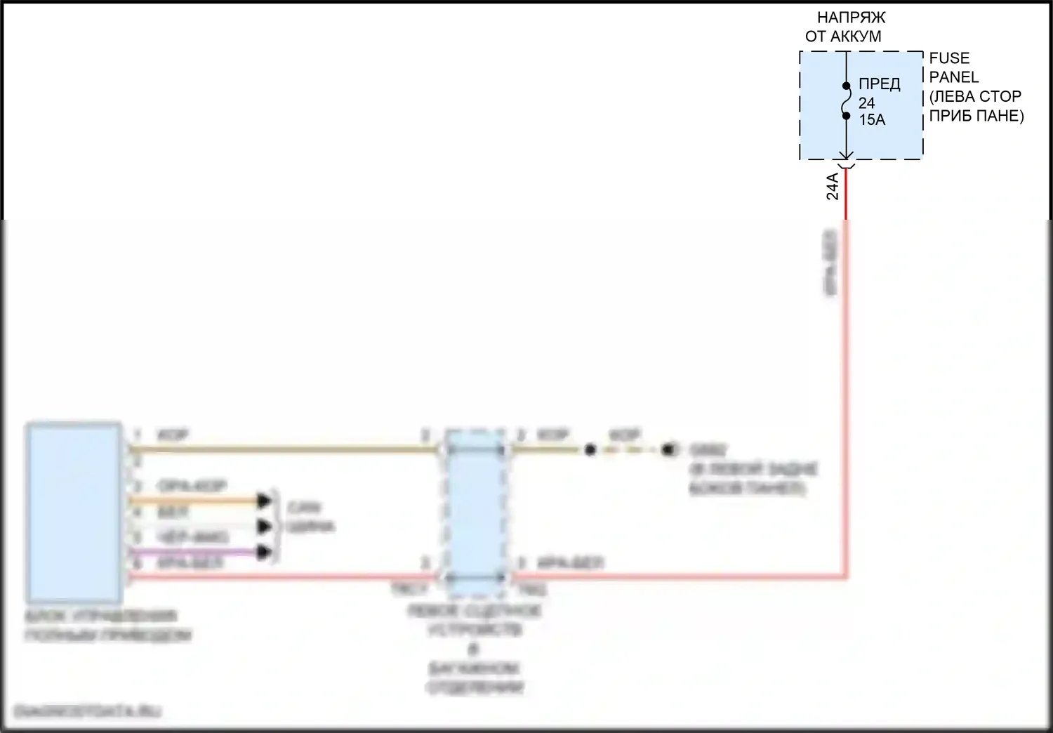 Golf GTI Volkswagen VIII (2019-2024): Электросхема awd 