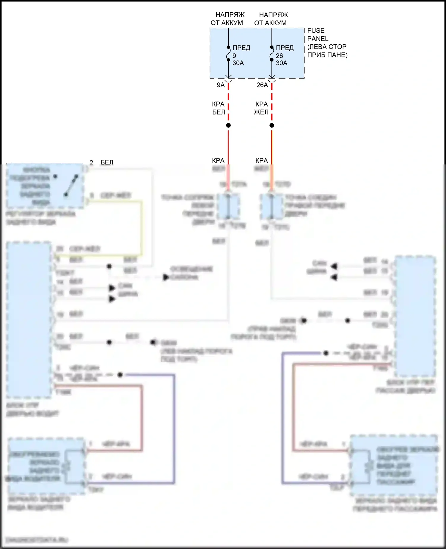 Golf GTI Volkswagen VIII (2019-2024): Электросхема обогреваемых зеркал 