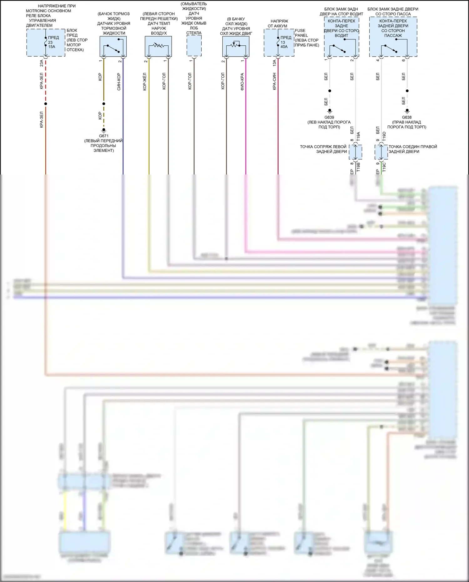 Golf GTI Volkswagen VIII (2019-2024): Электросхема приборной панели (2 из 2) 