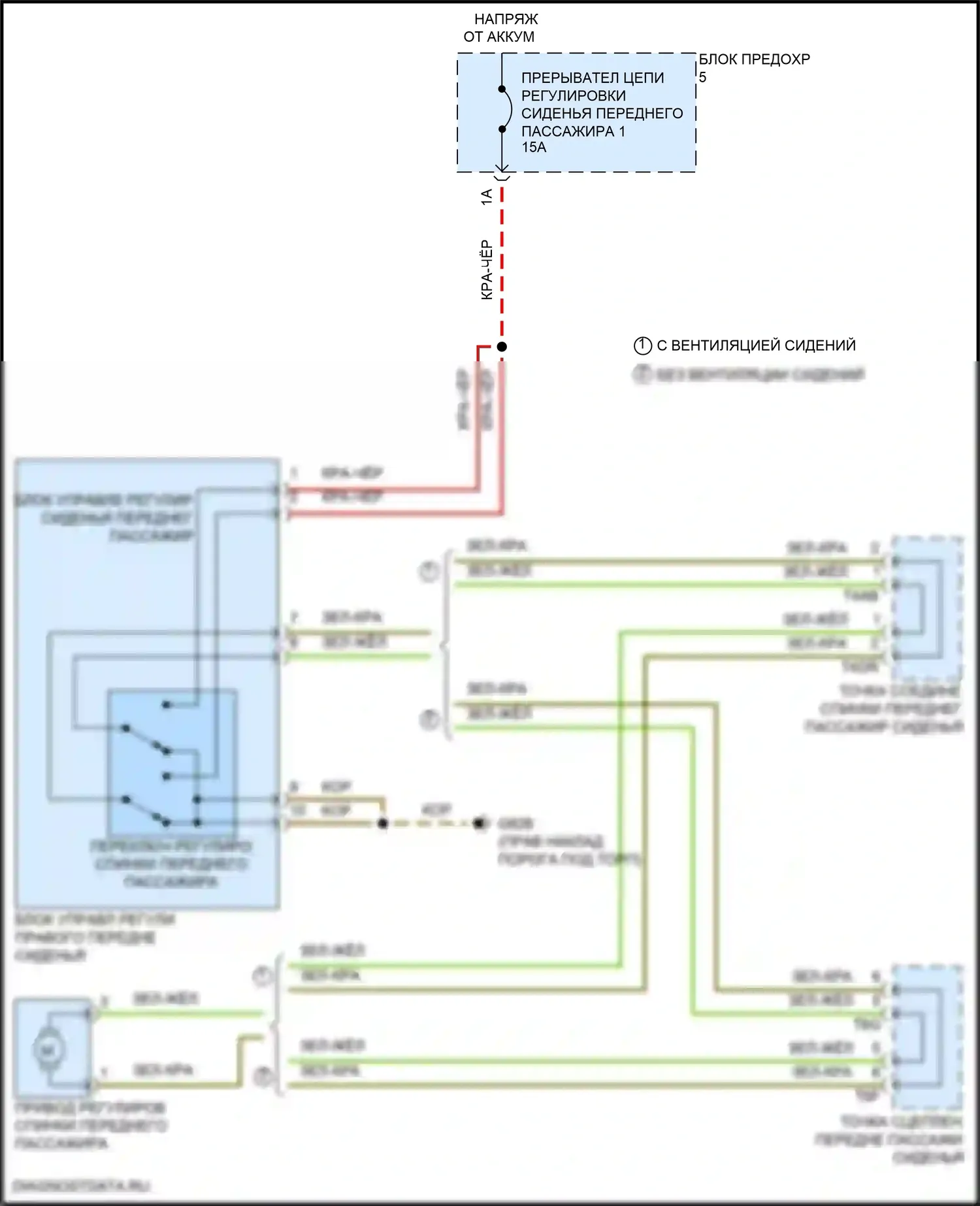 Golf GTI Volkswagen VIII (2019-2024): Электросхема сиденья питания для пассажиров 