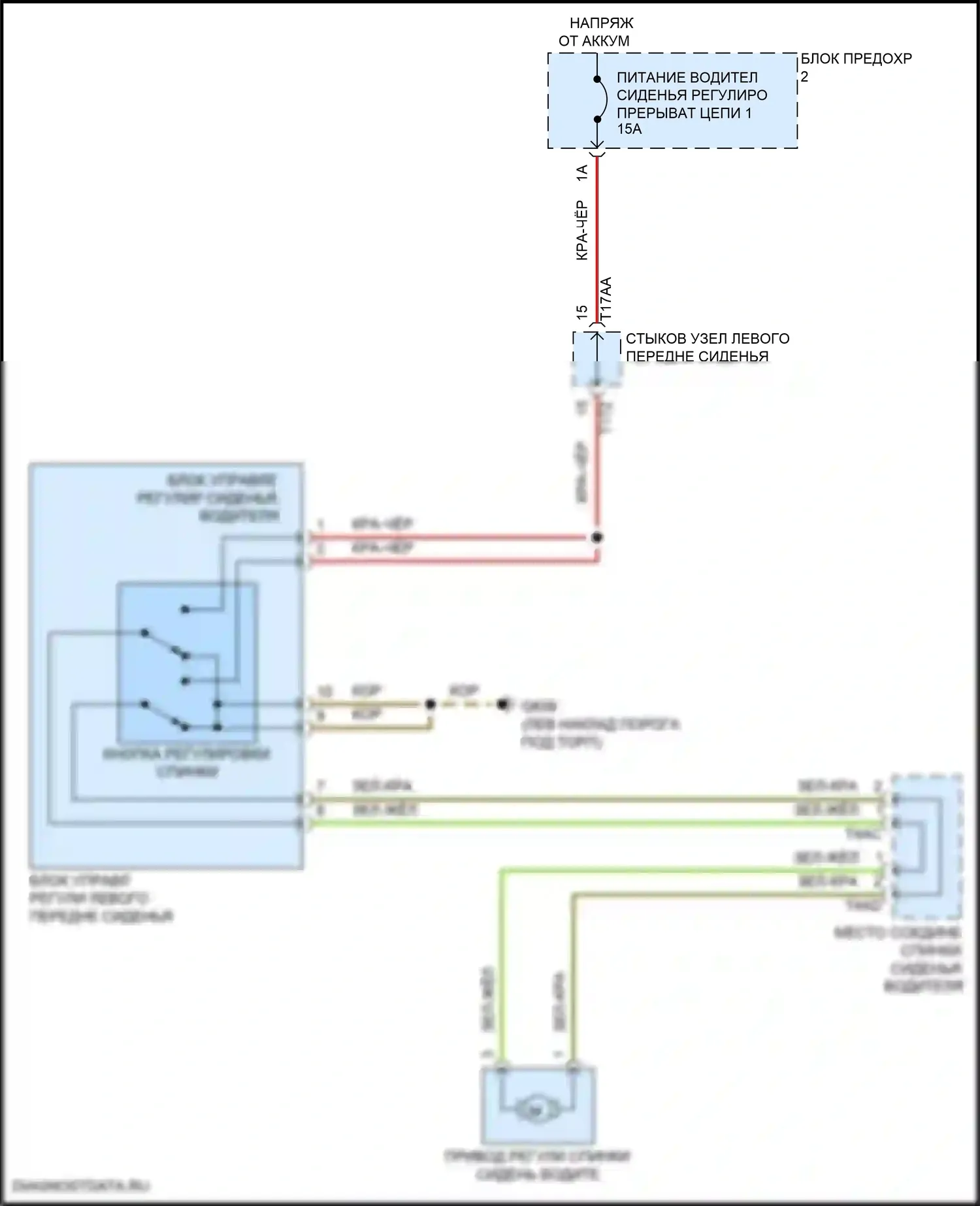 Golf GTI Volkswagen VIII (2019-2024): Питание водительского сиденья электросхема 