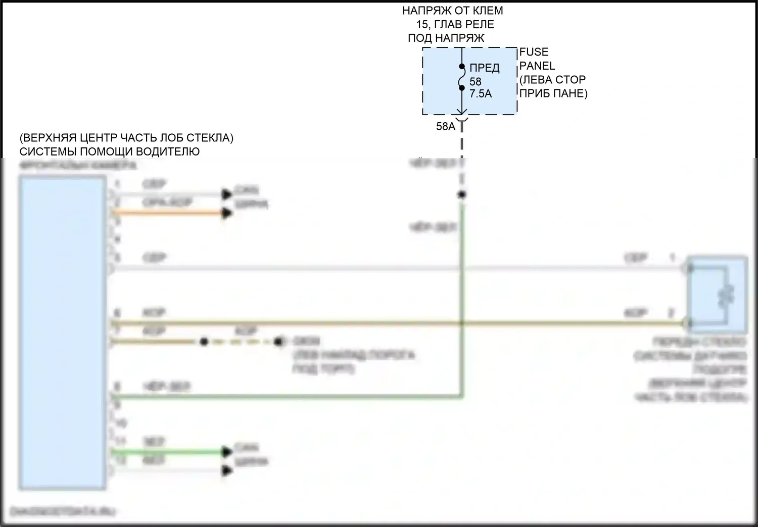 Golf GTI Volkswagen VIII (2019-2024): Электросхема сигнализации о выезде с полосы движения 