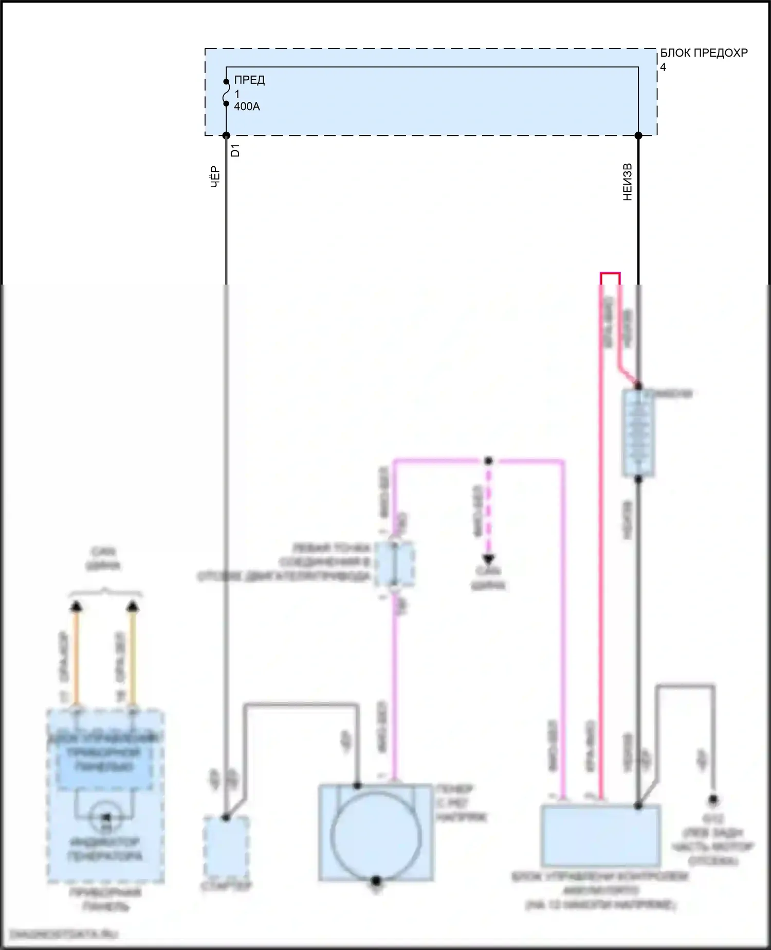 Golf GTI Volkswagen VIII (2019-2024): Электросхема генератора 