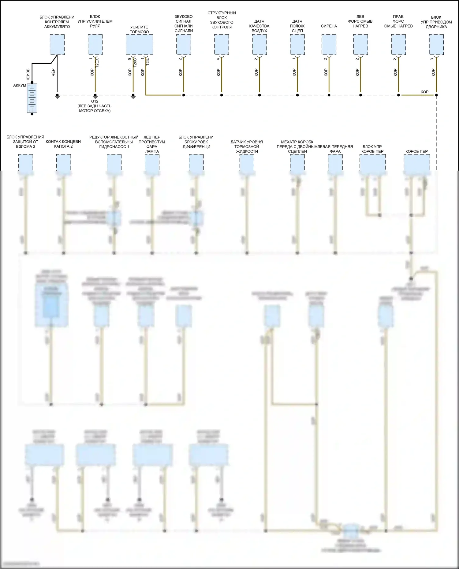 Golf GTI Volkswagen VIII (2019-2024): Электросхема разводки массы (1 из 8) 