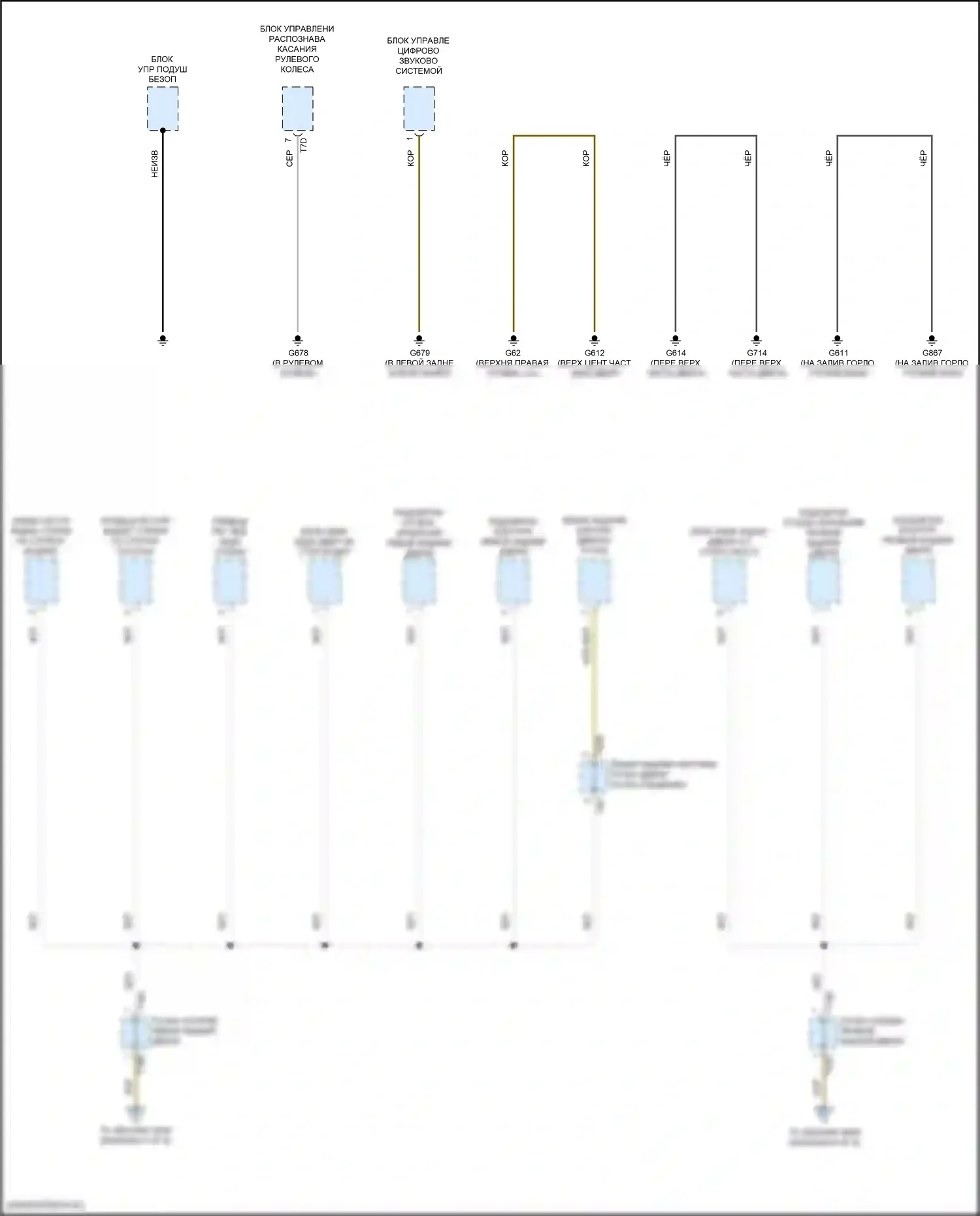 Golf GTI Volkswagen VIII (2019-2024): Электросхема разводки массы (7 из 8) 