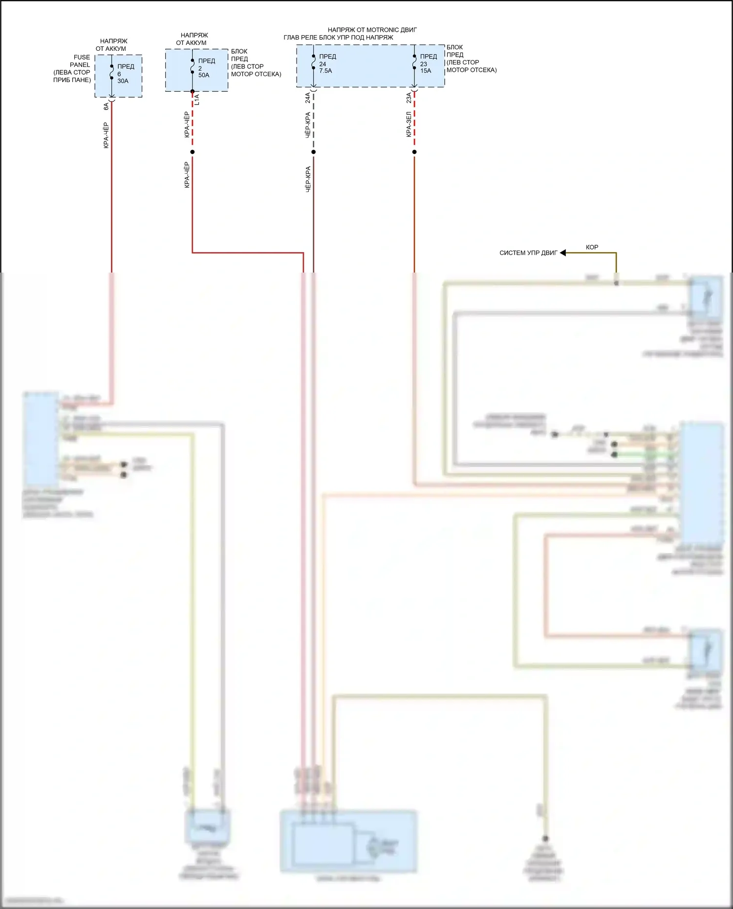 Golf GTI Volkswagen VIII (2019-2024): Электросхема вентилятора охлаждения 