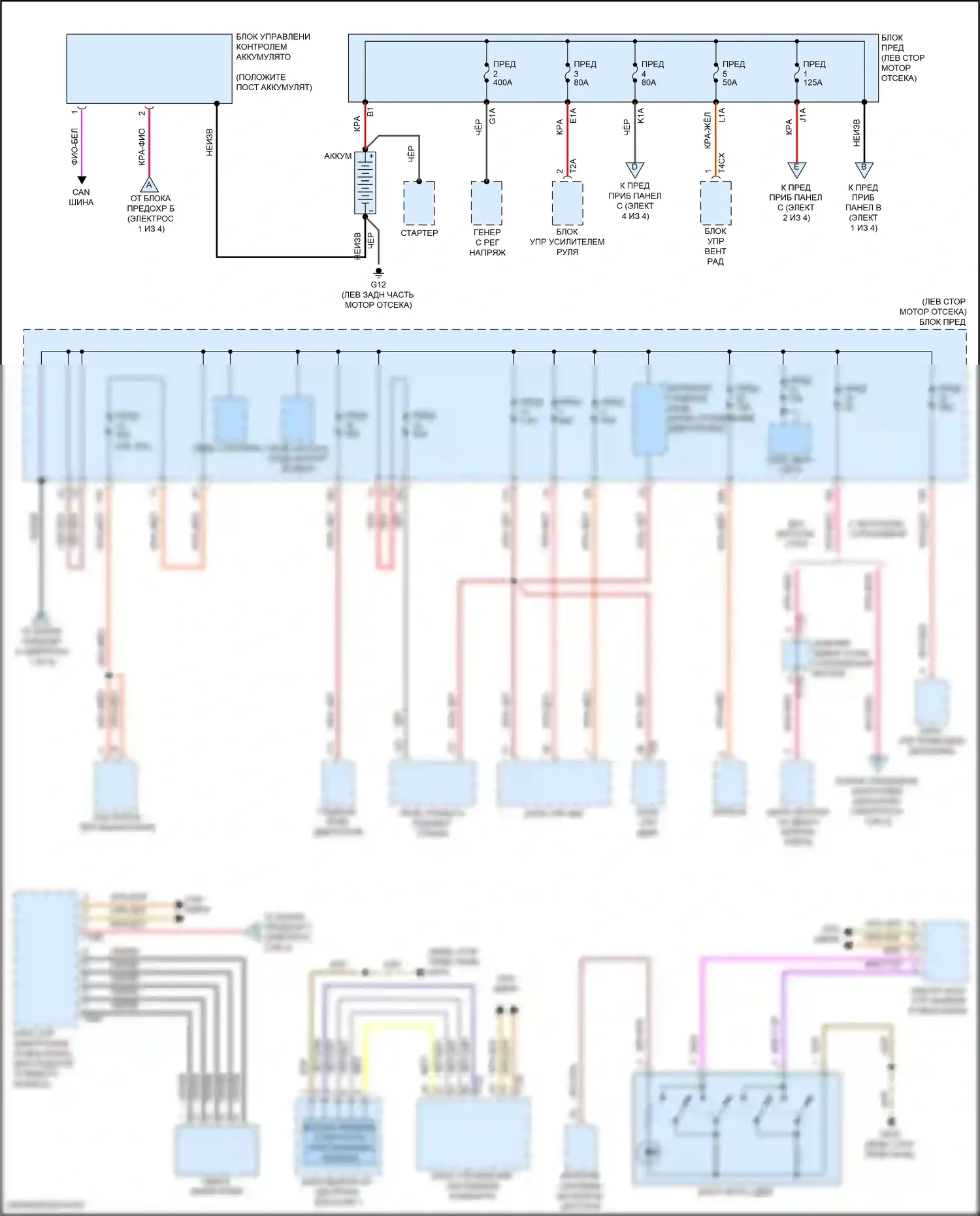 Golf R Volkswagen VII рестайлинг (2017-2020): Электросхема блока предохранителей реле (1 из 4) 