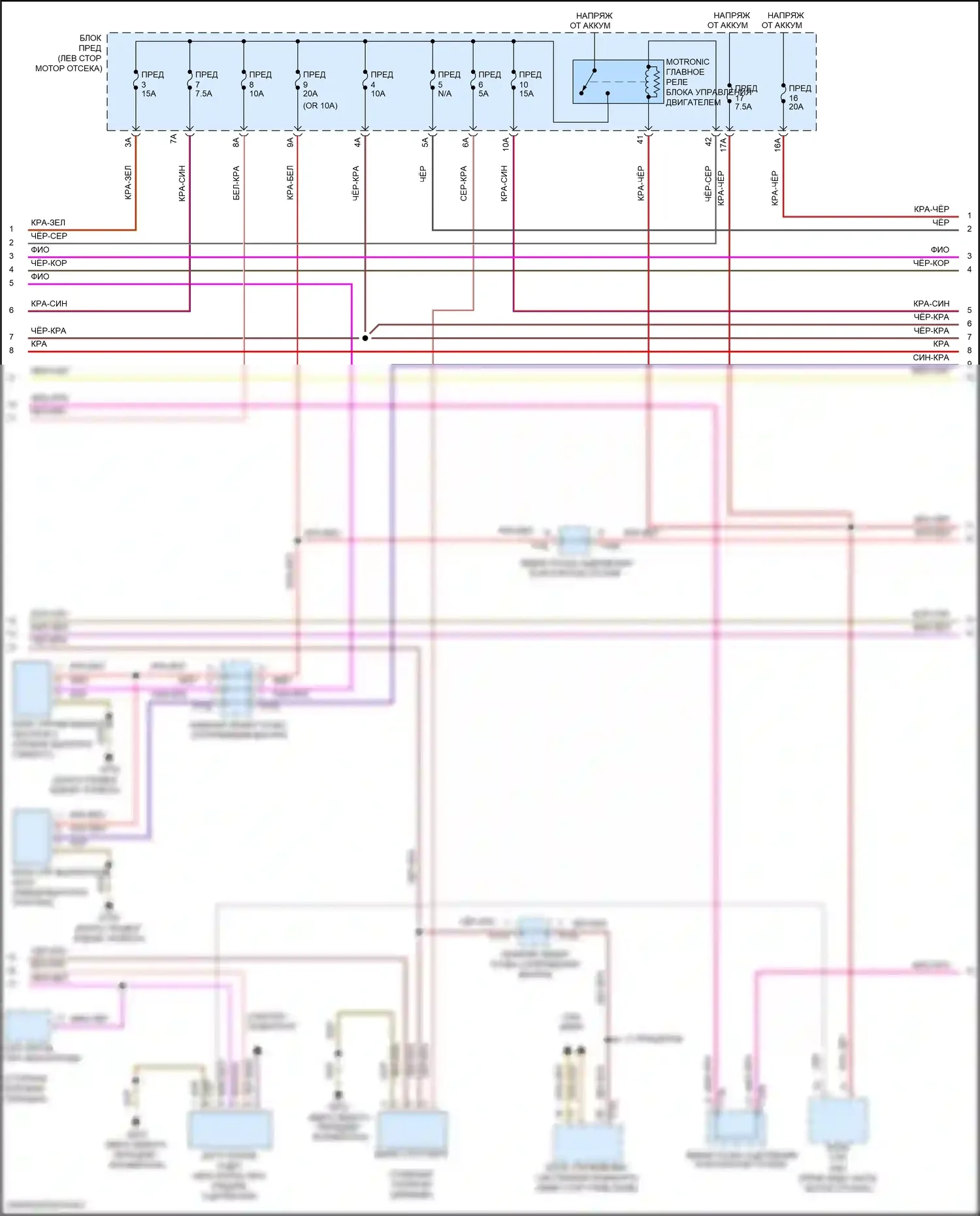 Golf R Volkswagen VII рестайлинг (2017-2020): Электросхема двигатель 2.0л турбо, электросхема органов управления двигателем (3 из 9) 