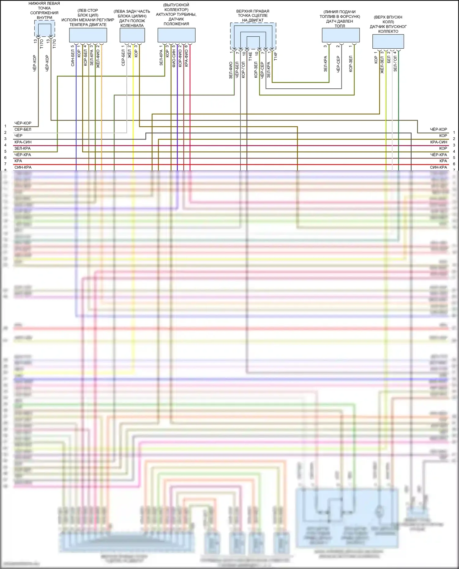 Golf R Volkswagen VII рестайлинг (2017-2020): Электросхема двигатель 2.0л турбо, электросхема органов управления двигателем (5 из 9) 