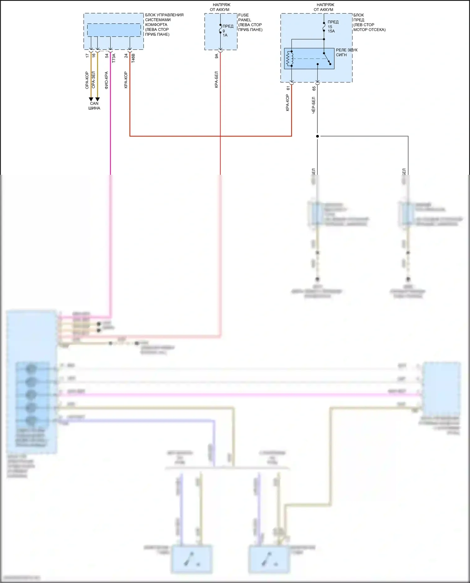 Golf R Volkswagen VII рестайлинг (2017-2020): Электросхема клаксона 