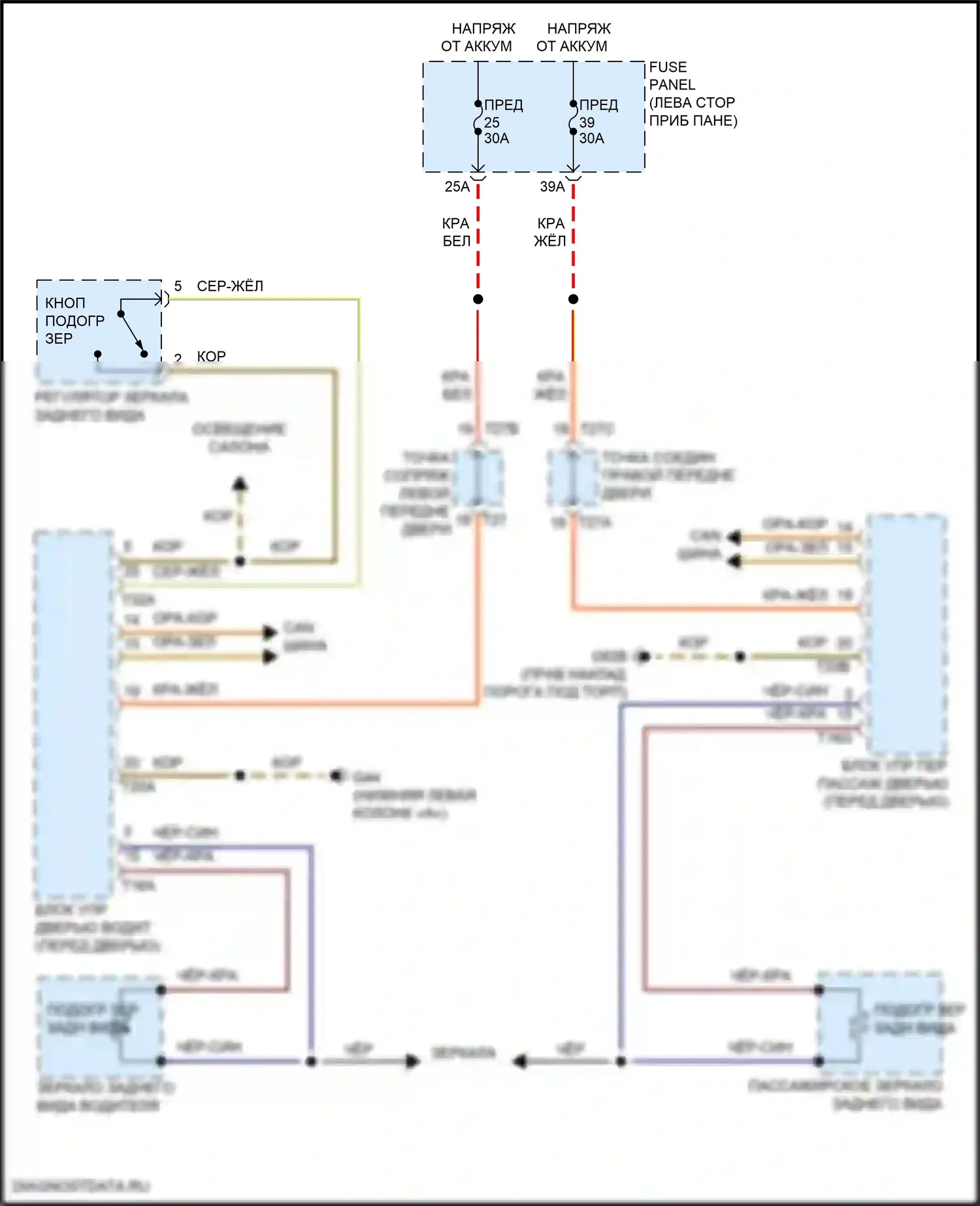 Golf R Volkswagen VII рестайлинг (2017-2020): Электросхема обогреваемых зеркал 
