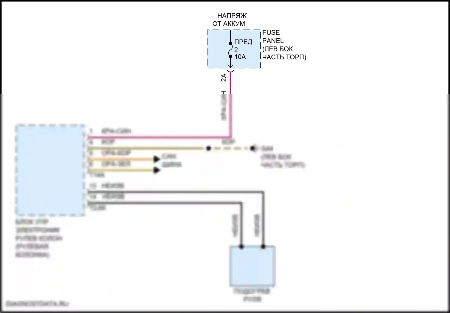 Golf R Volkswagen VII рестайлинг (2017-2020): Электросхема рулевого колеса с подогревом 
