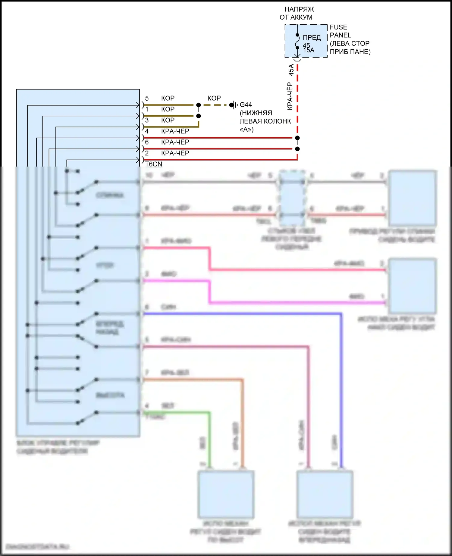Golf R Volkswagen VII рестайлинг (2017-2020): Электросхема сидений 