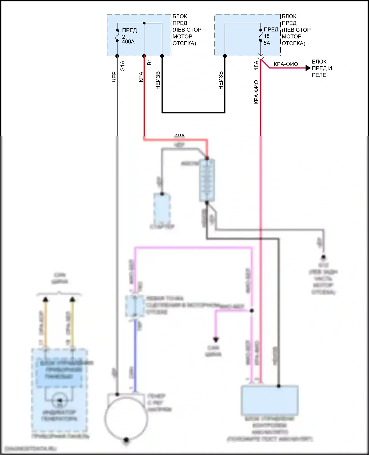 Golf R Volkswagen VII рестайлинг (2017-2020): Электросхема генератора 