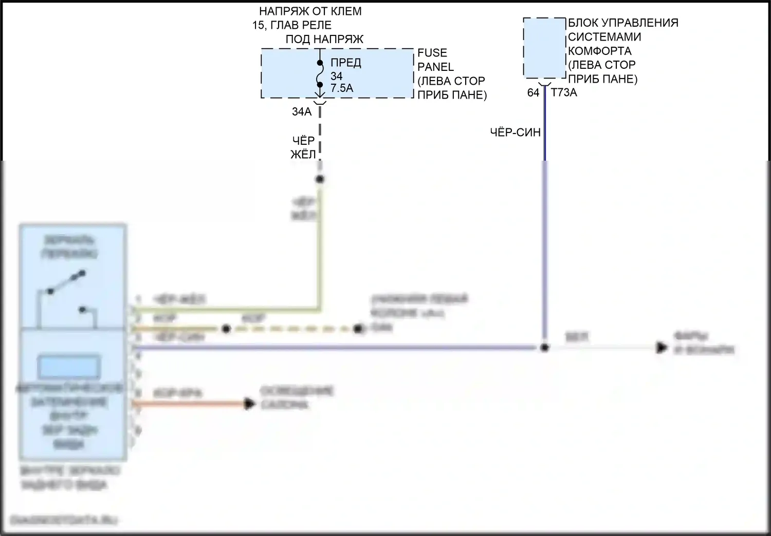 Golf R Volkswagen VII рестайлинг (2017-2020): Автоматическая электросхема дневного/ночного зеркала, без помощи дальнего света 