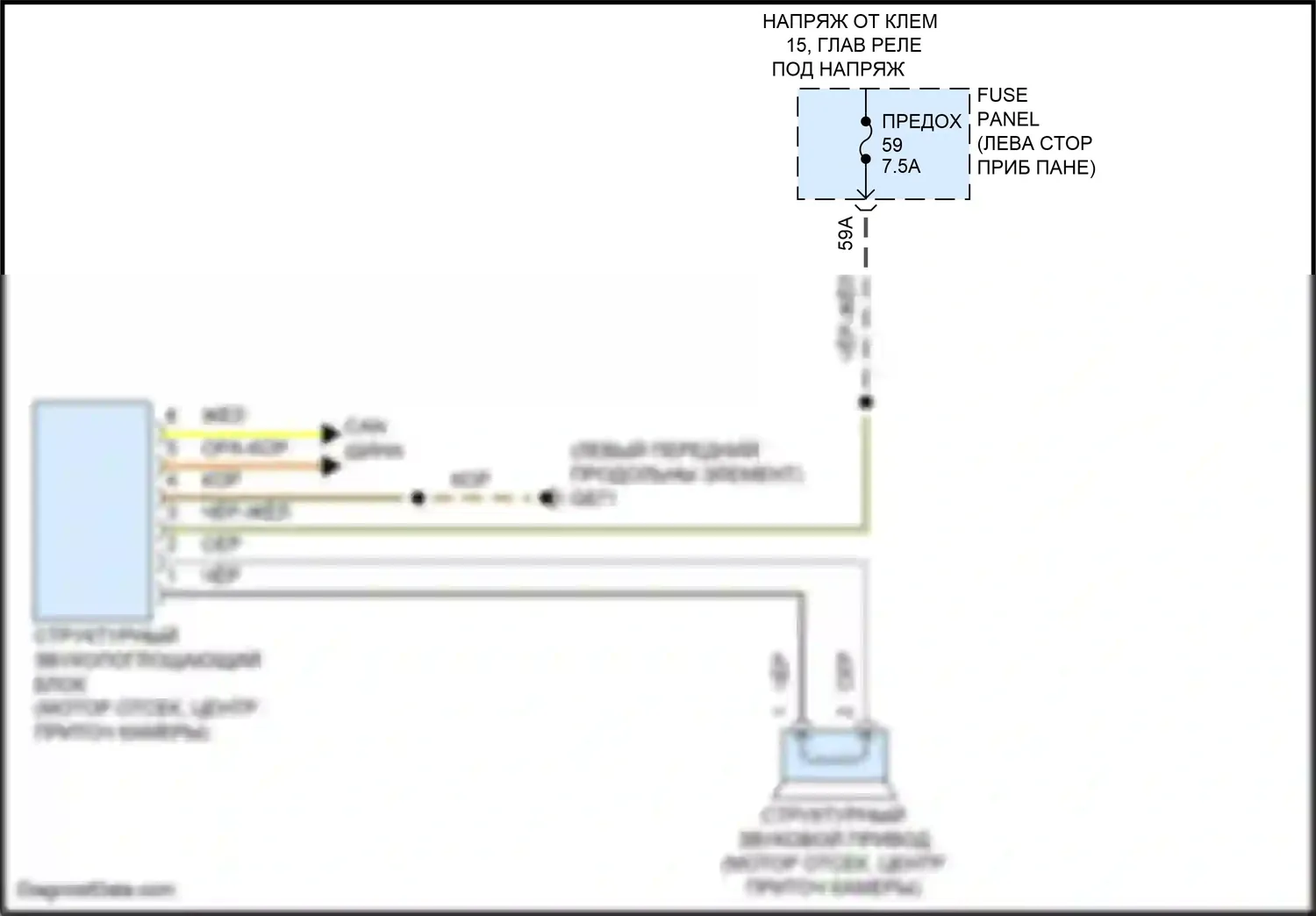 Golf R Volkswagen VIII (2020-2024): Электросхема активных управление кузовом и подвеской 