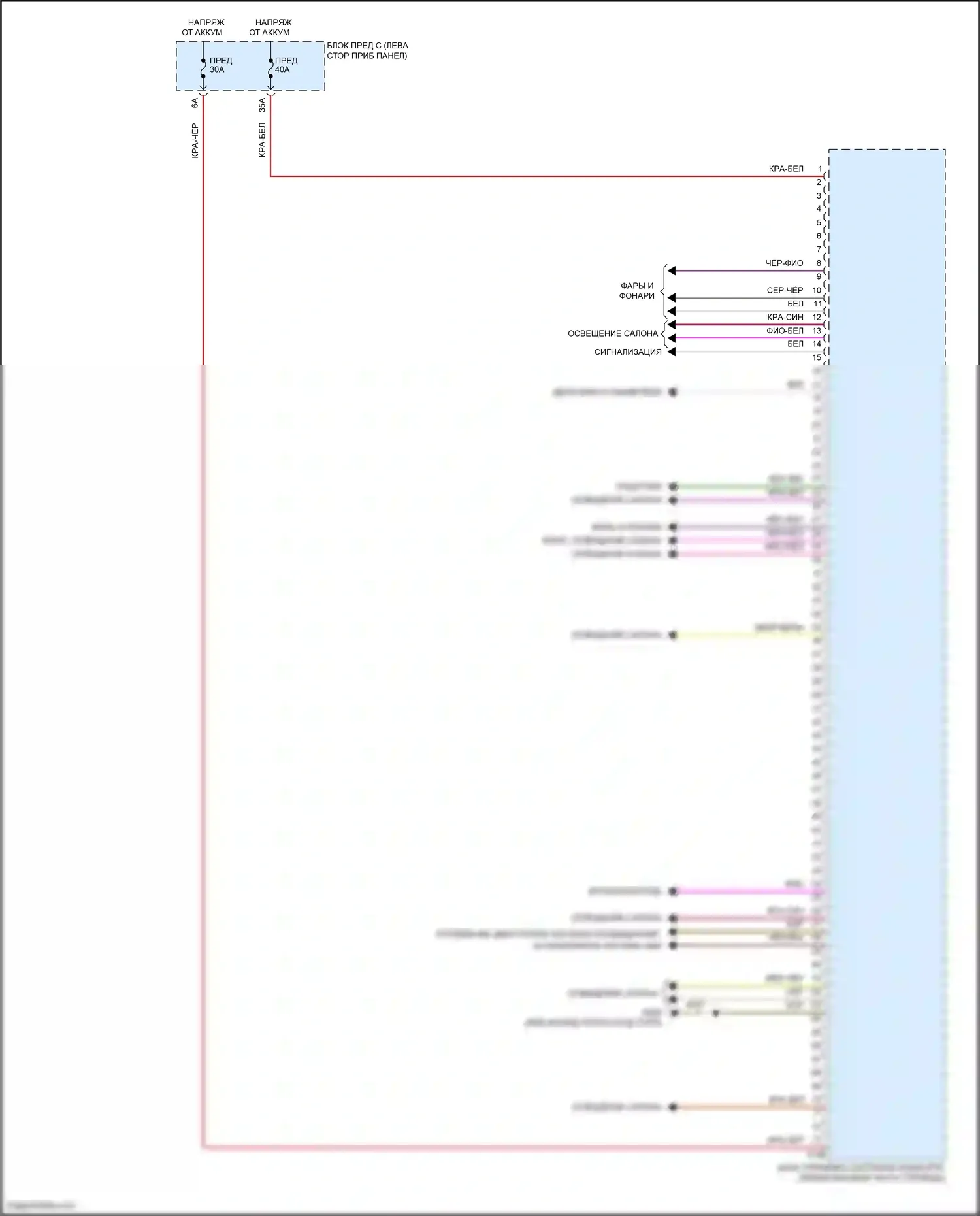 Golf R Volkswagen VIII (2020-2024): Электросхема блока управления системами комфорта (2 из 2) 