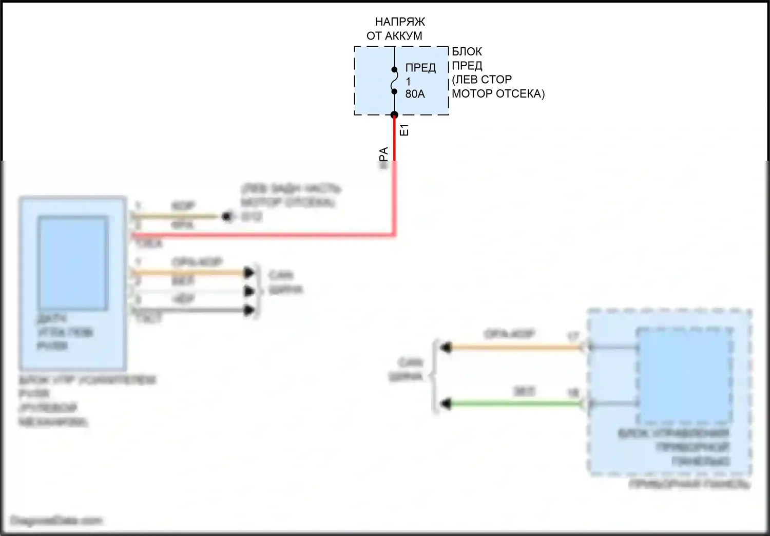 Golf R Volkswagen VIII (2020-2024): Электросхема электроусилителя руля 