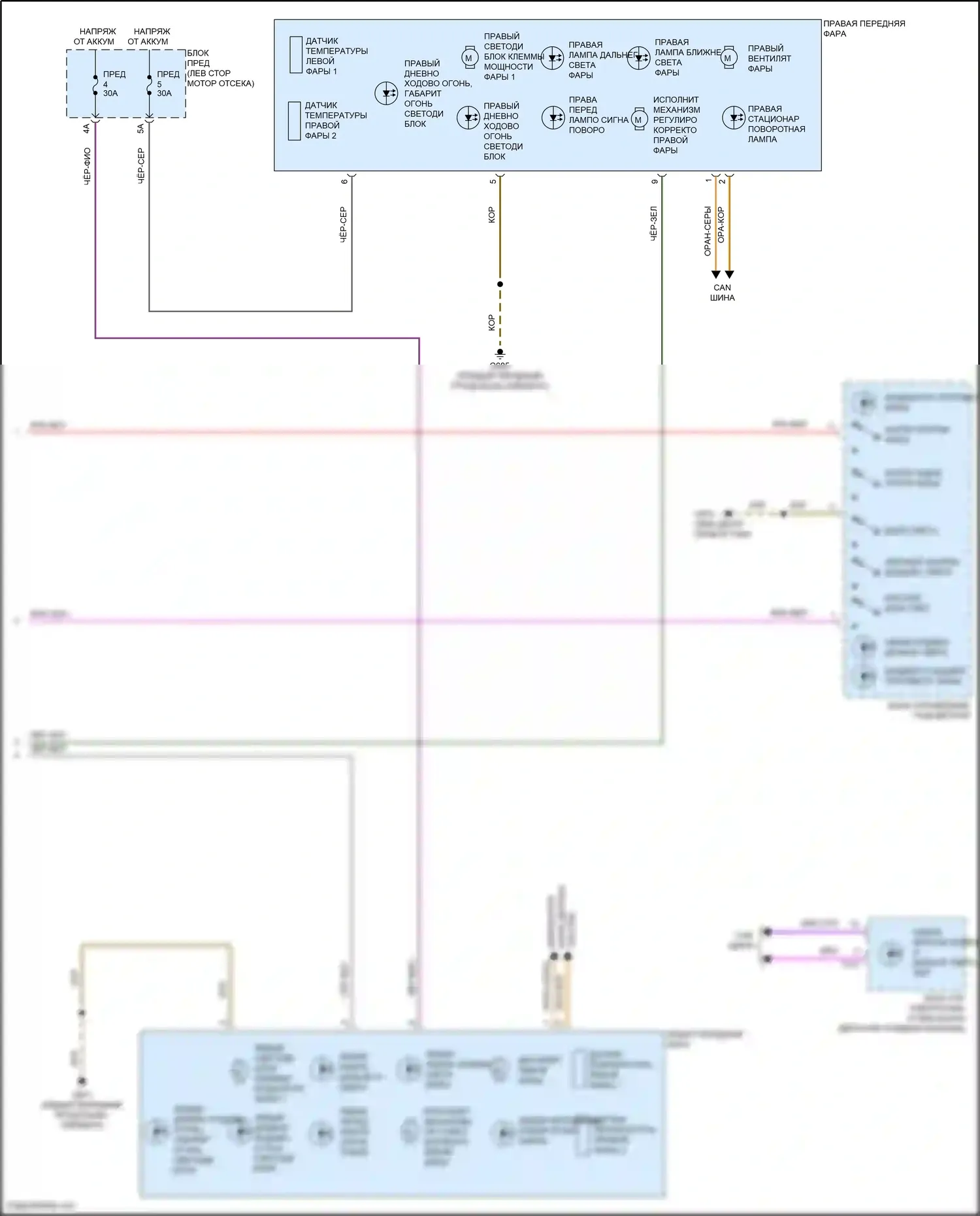 Golf R Volkswagen VIII (2020-2024): Электросхема фар (2 из 2) 