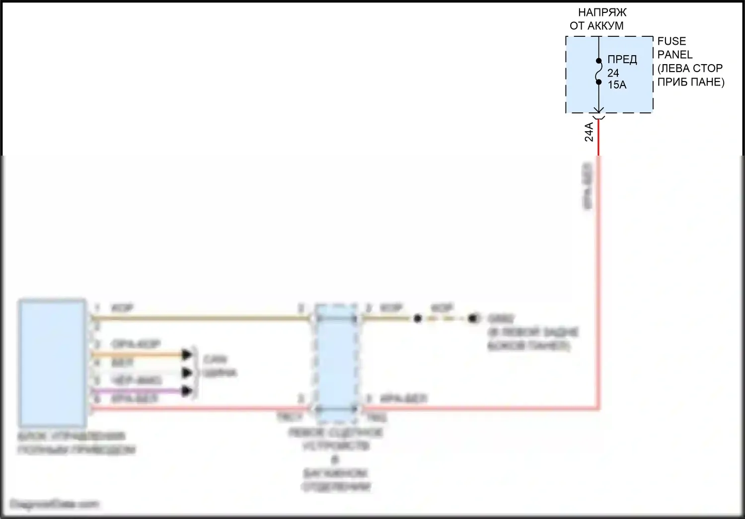 Golf R Volkswagen VIII (2020-2024): Электросхема awd 